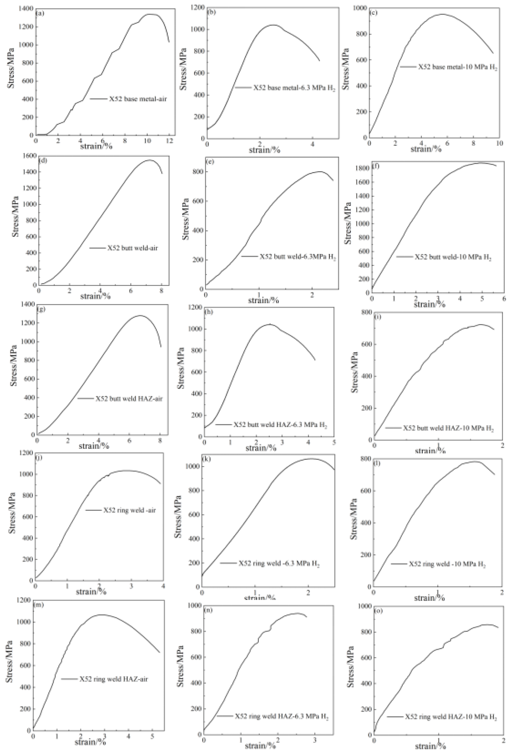 Materials 18 03417 g009