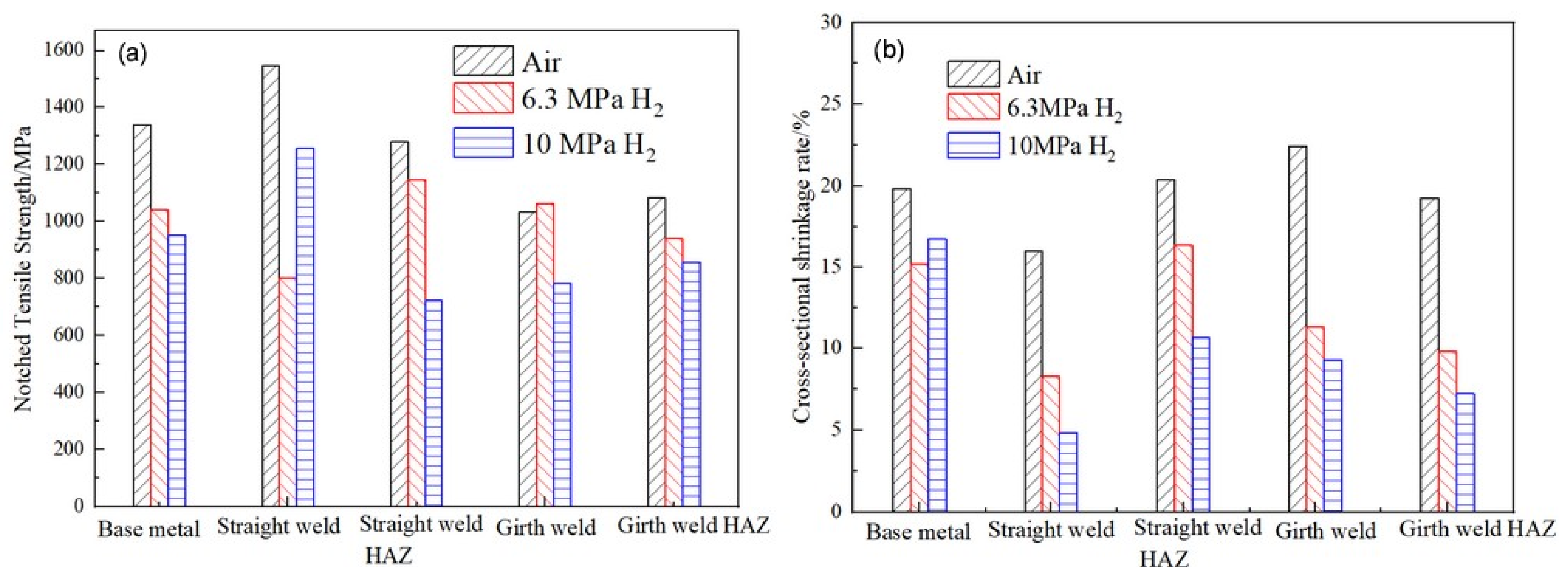 Materials 18 03417 g012