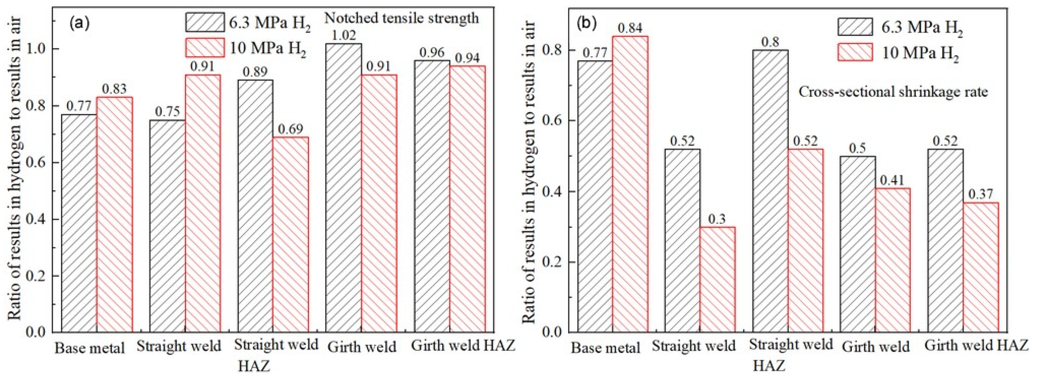 Materials 18 03417 g013
