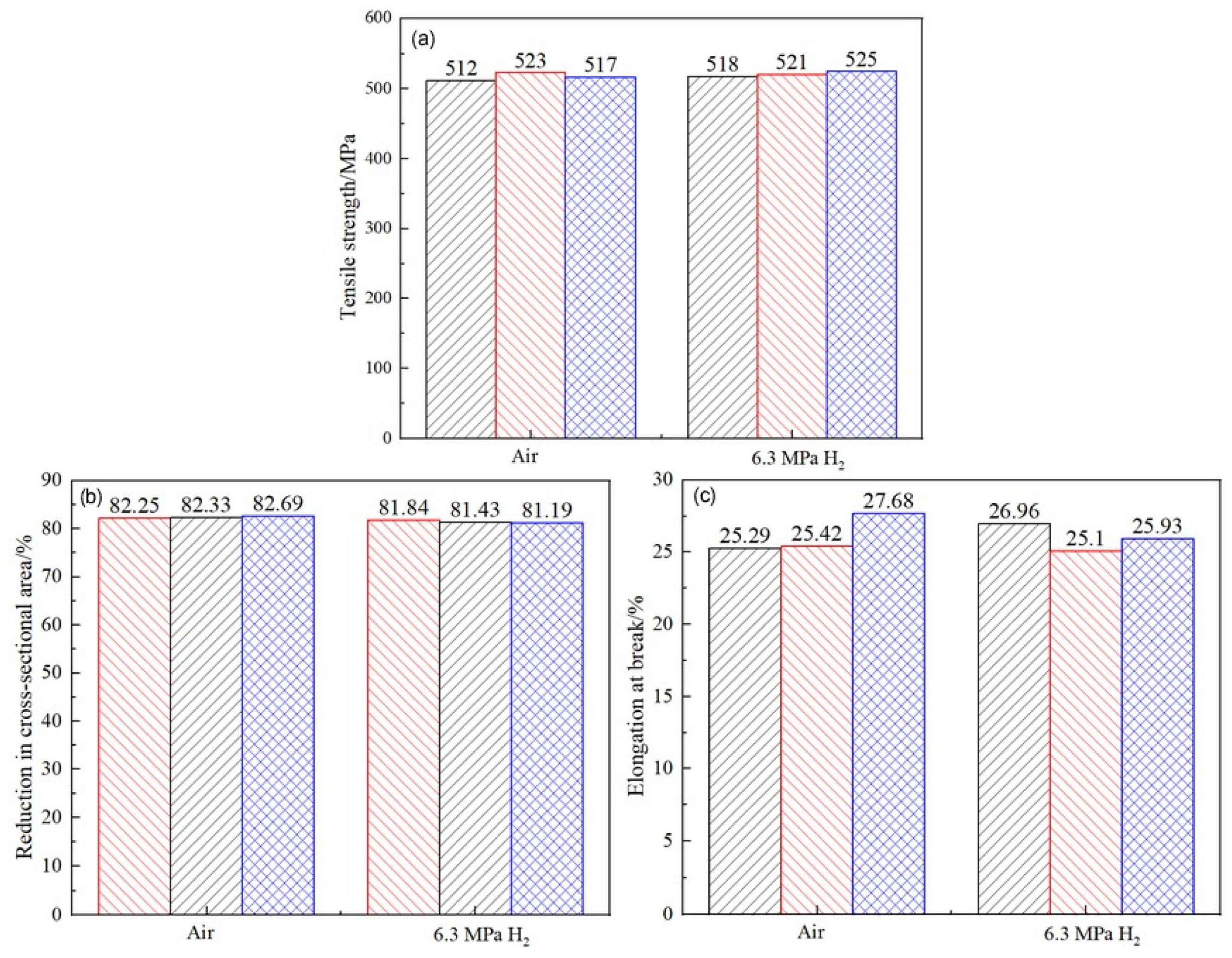 Materials 18 03417 g016