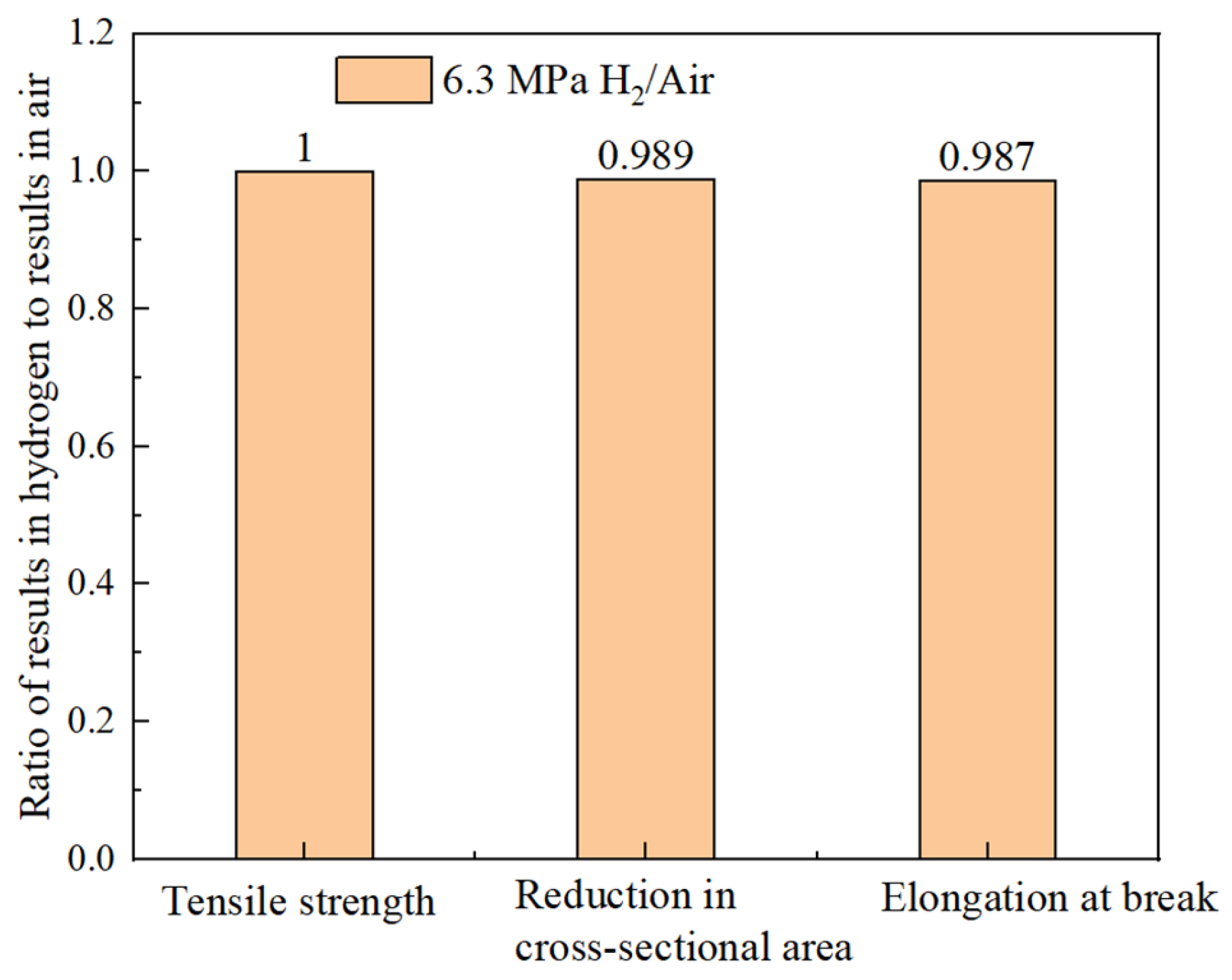 Materials 18 03417 g017
