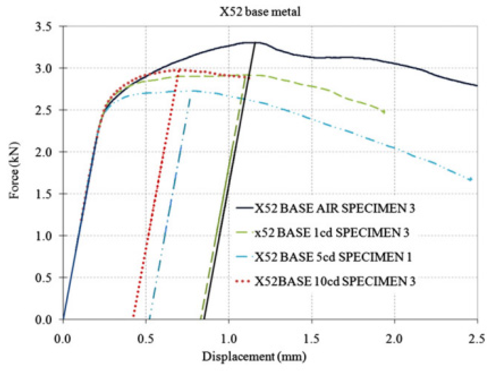 Materials 18 03417 g023
