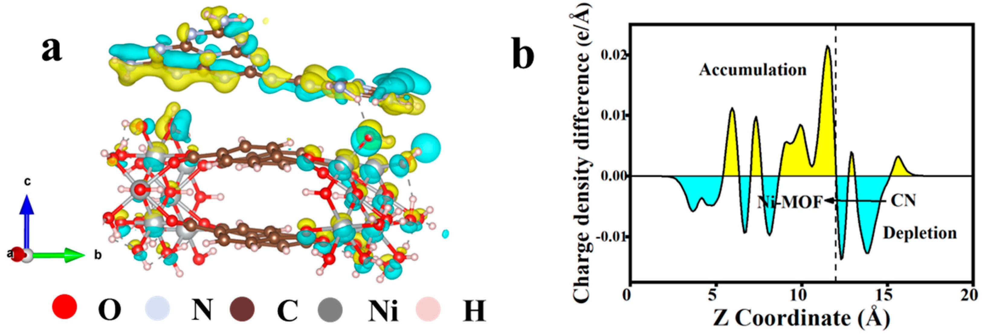 Materials 18 03419 g006