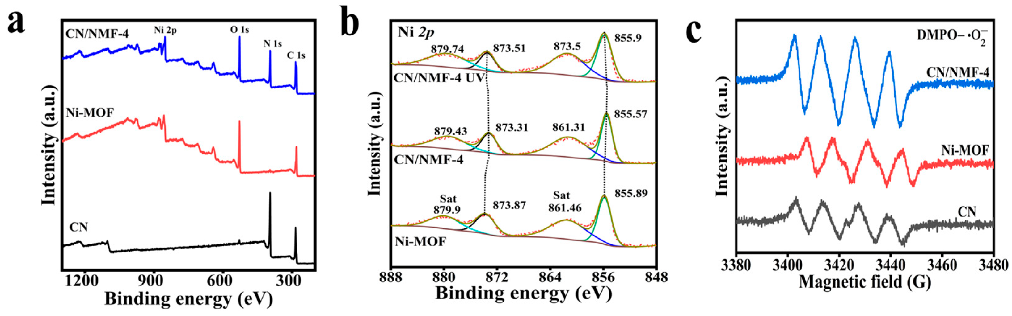 Materials 18 03419 g007