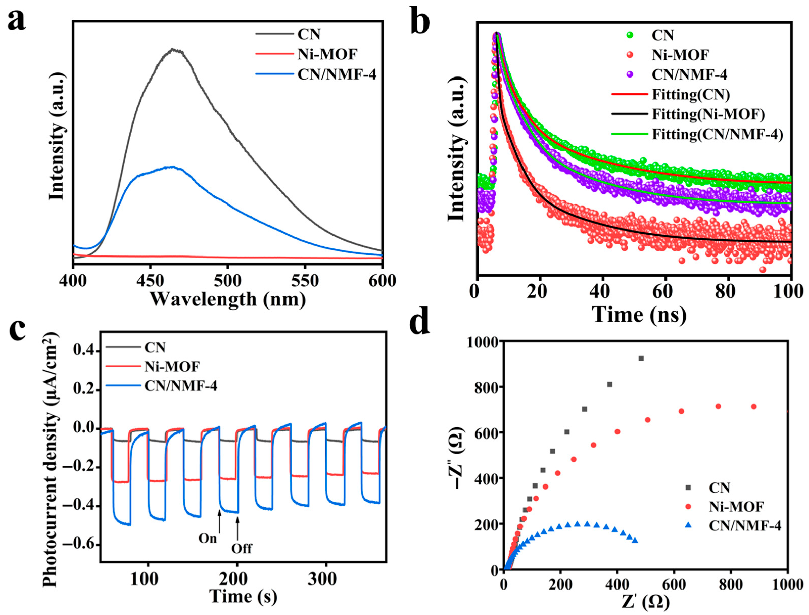 Materials 18 03419 g008