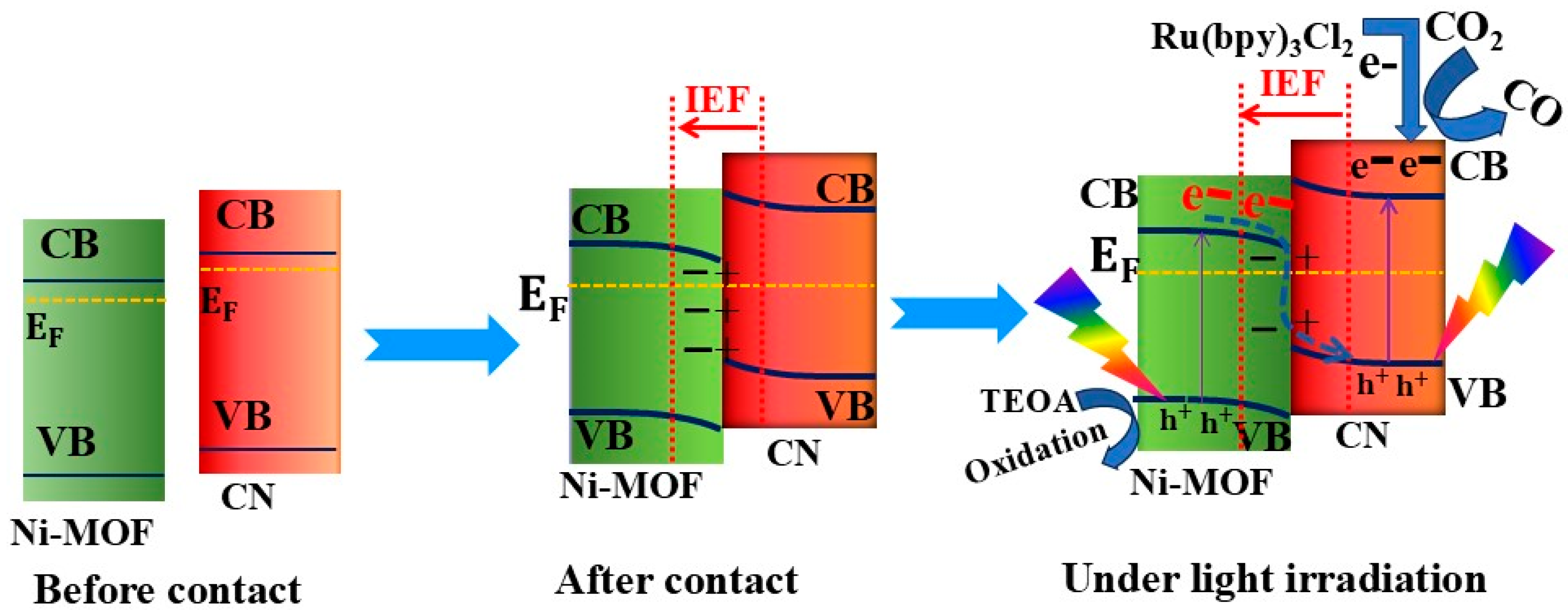 Materials 18 03419 g009