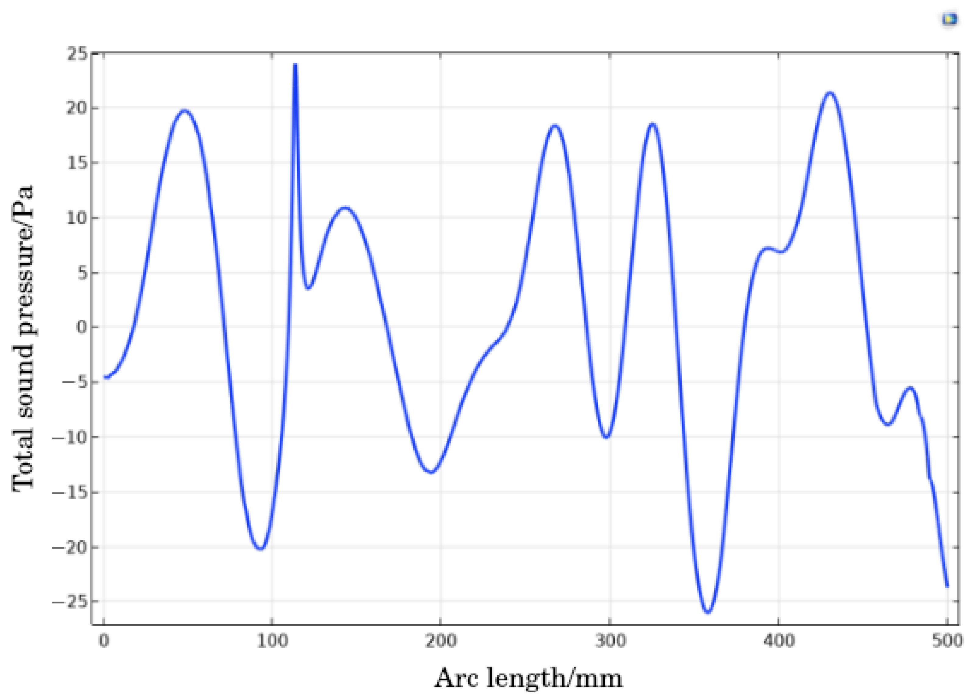 Materials 18 03430 g014