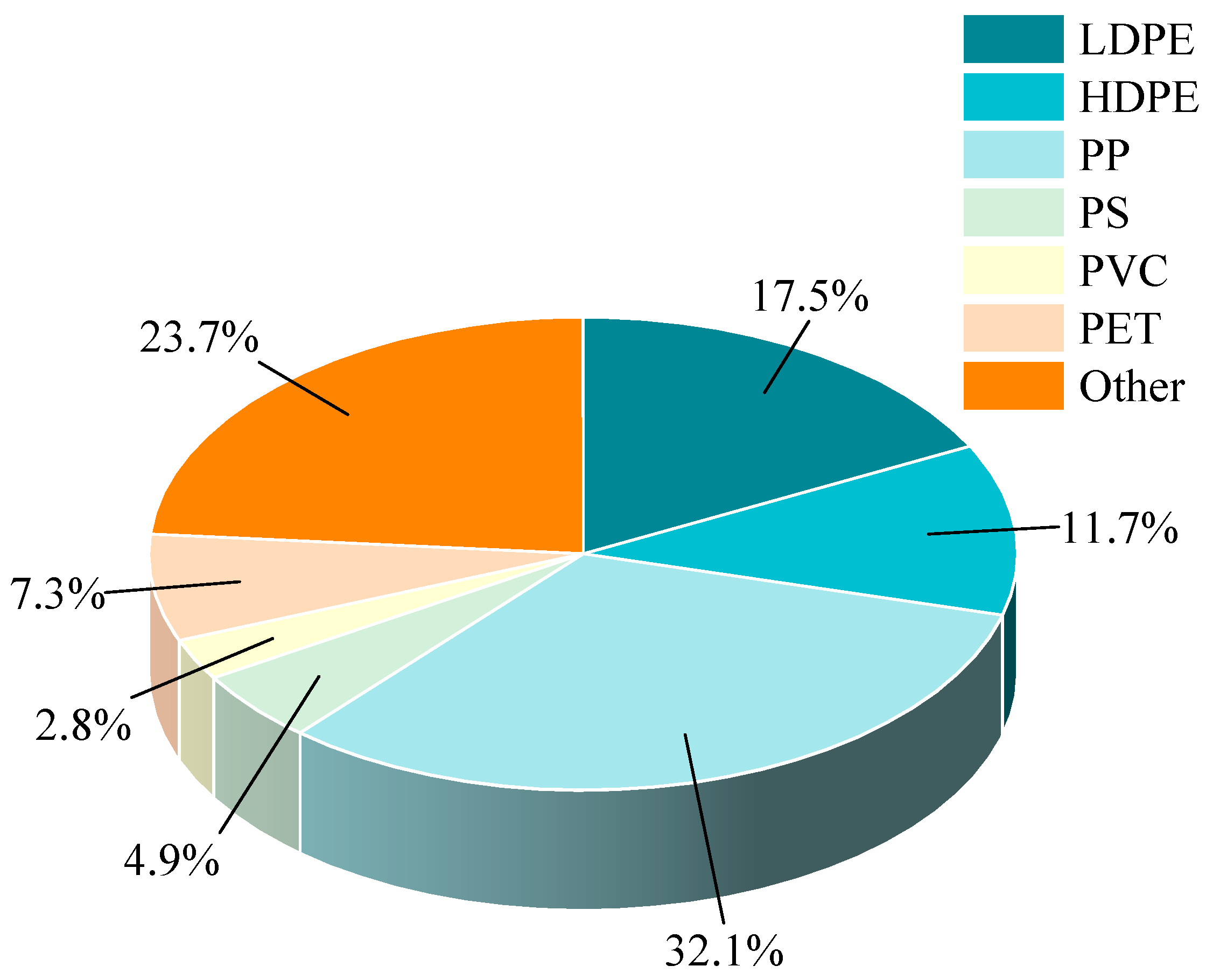 Materials 18 03441 g001