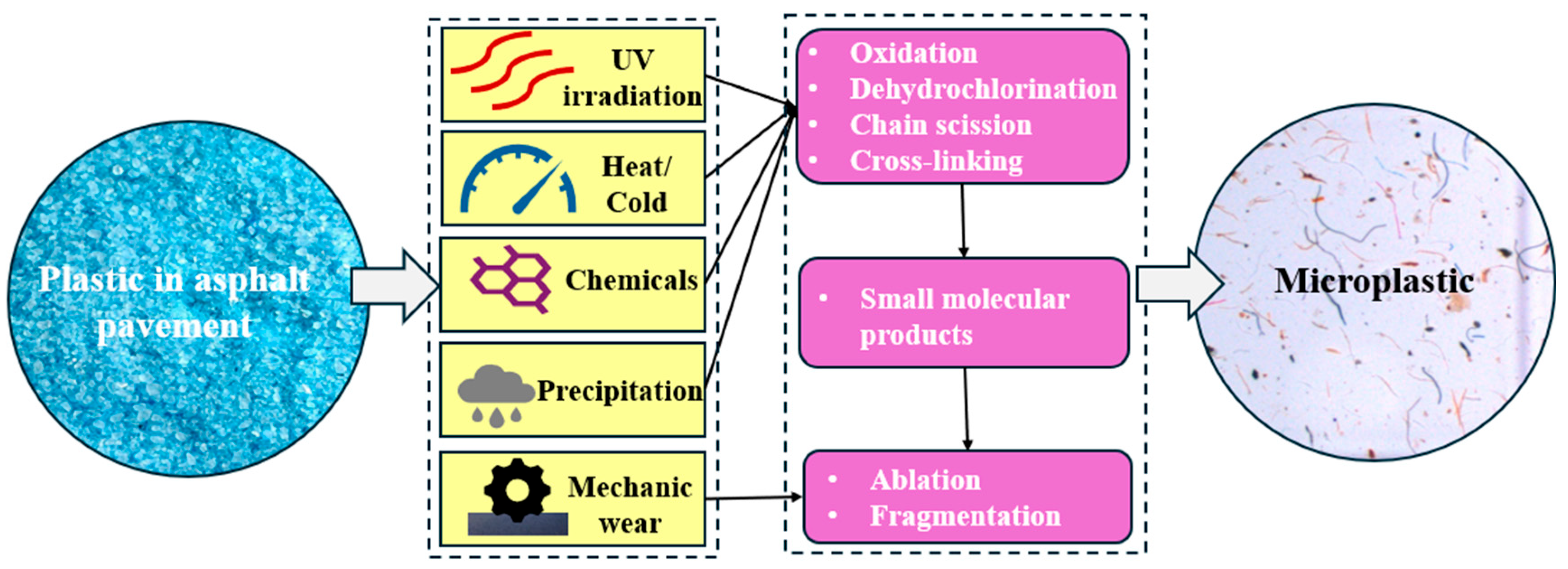 Materials 18 03441 g003