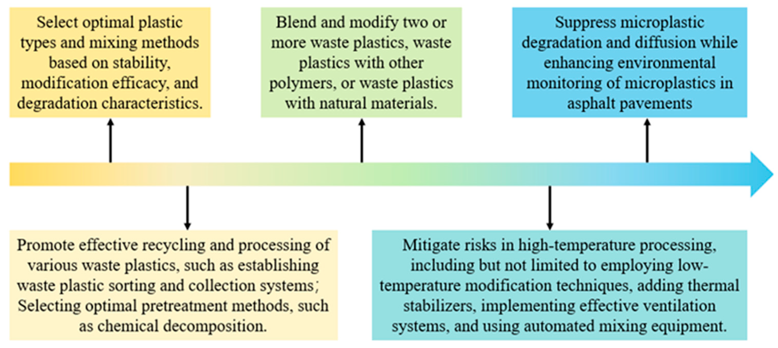 Materials 18 03441 g005