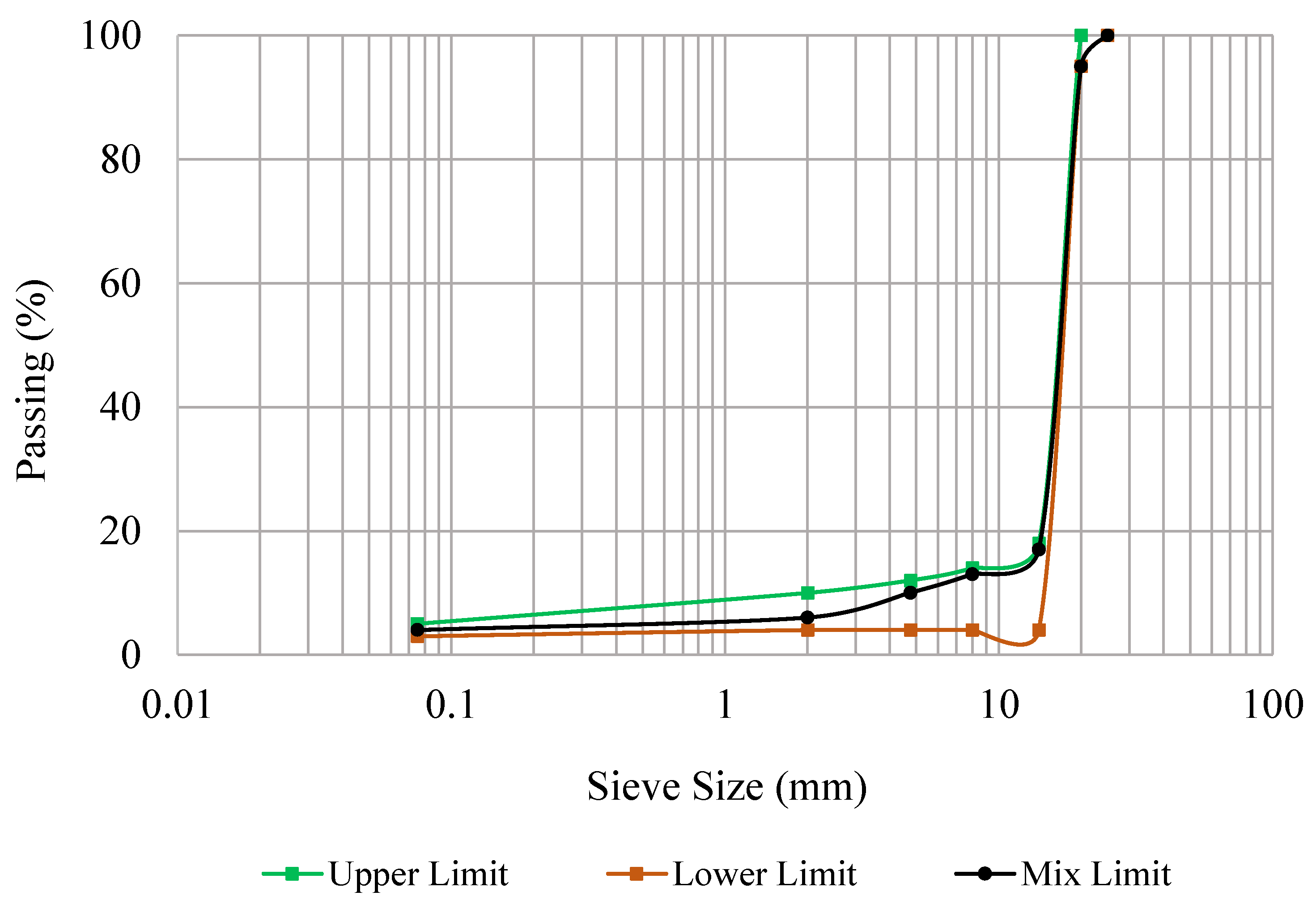 Materials 18 03442 g002