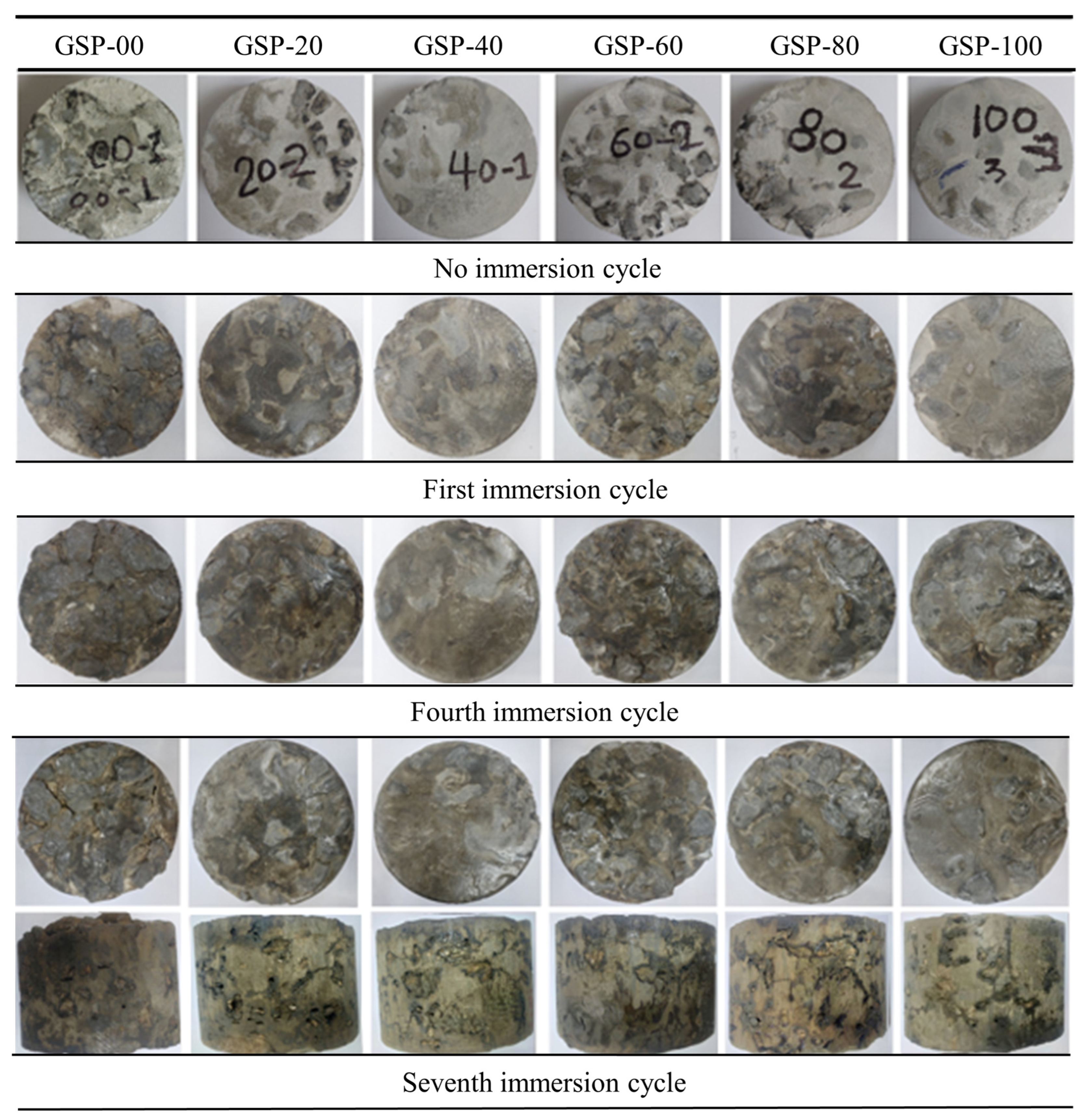 Materials 18 03442 g013