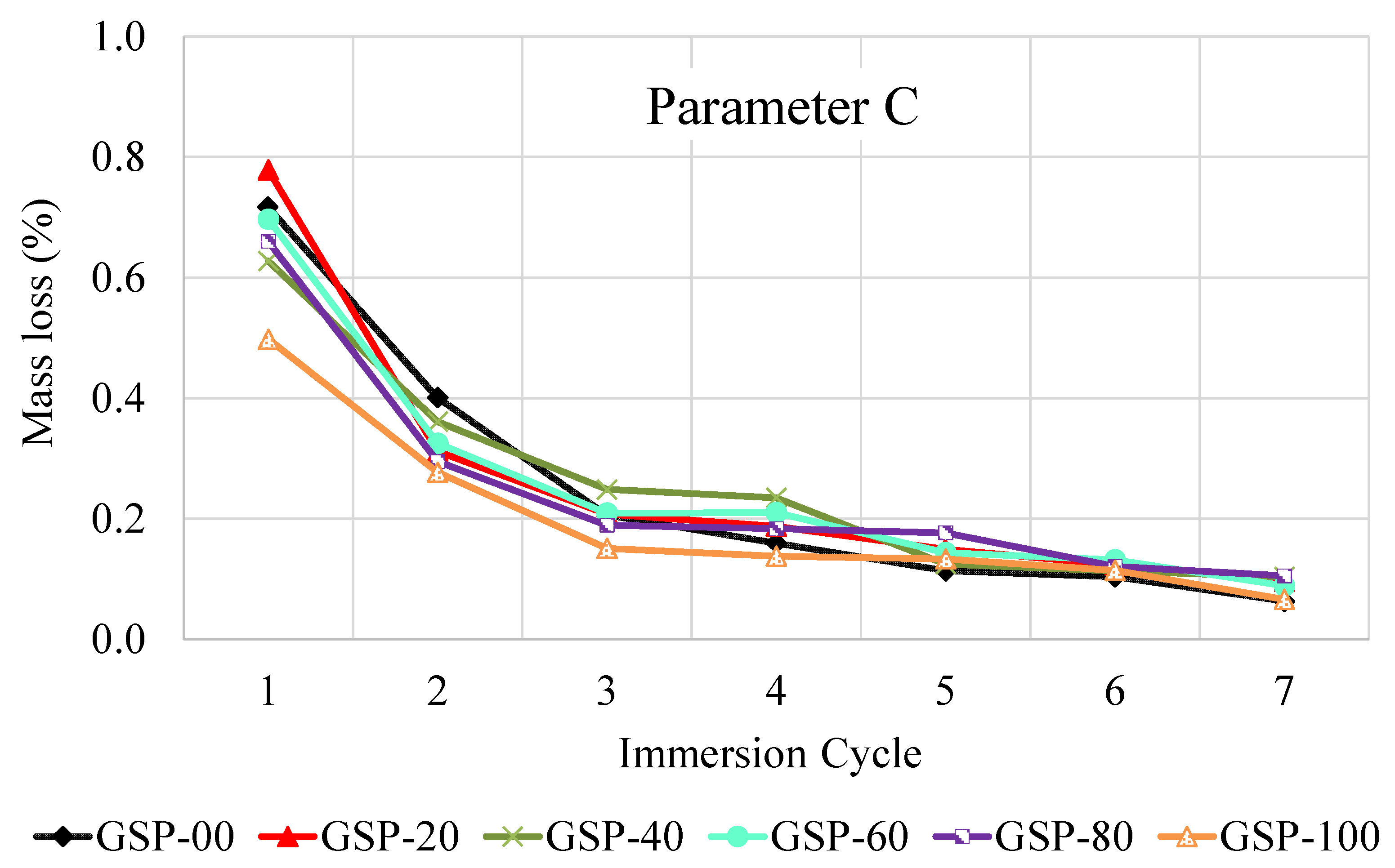 Materials 18 03442 g015