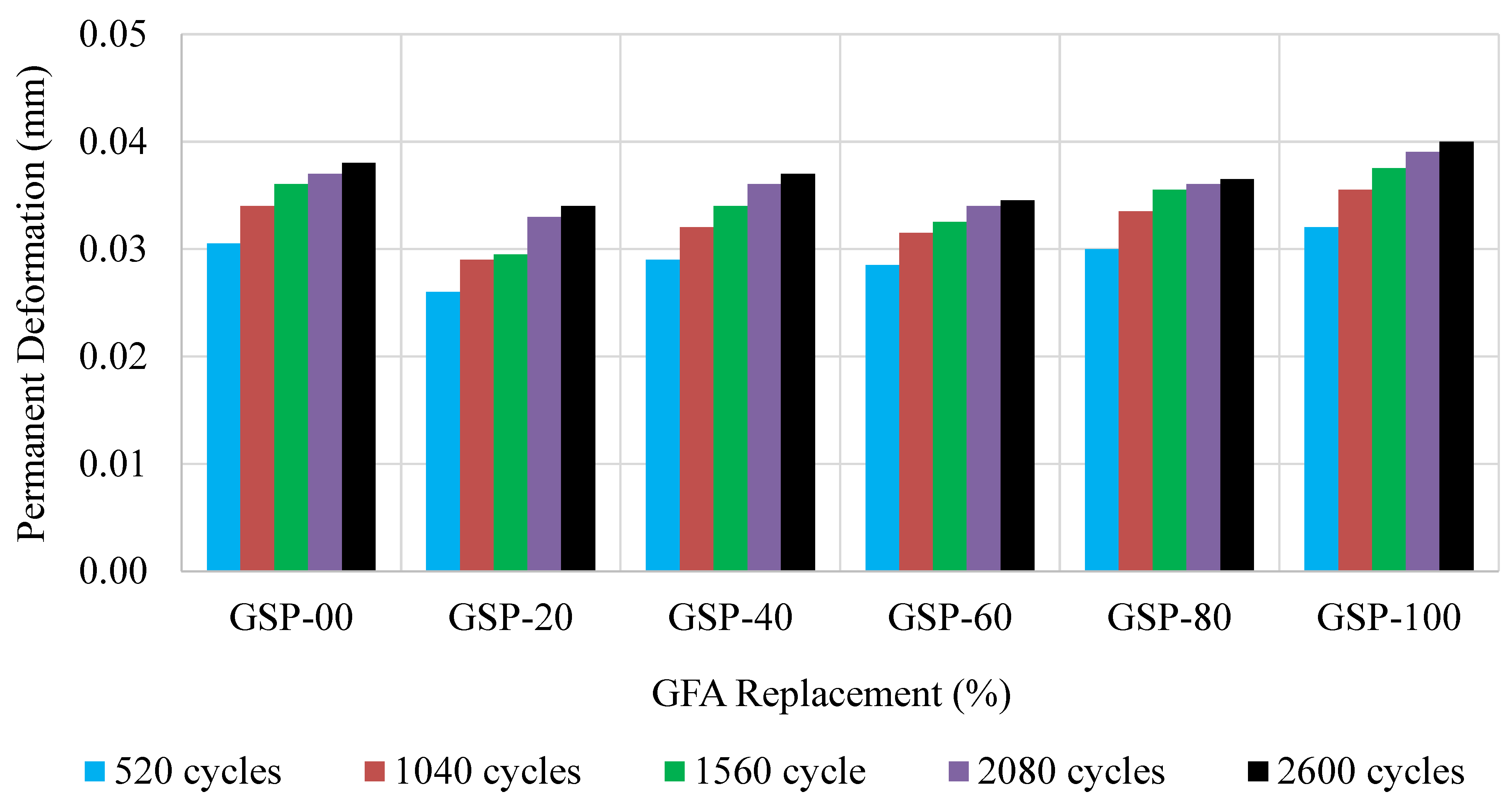 Materials 18 03442 g016