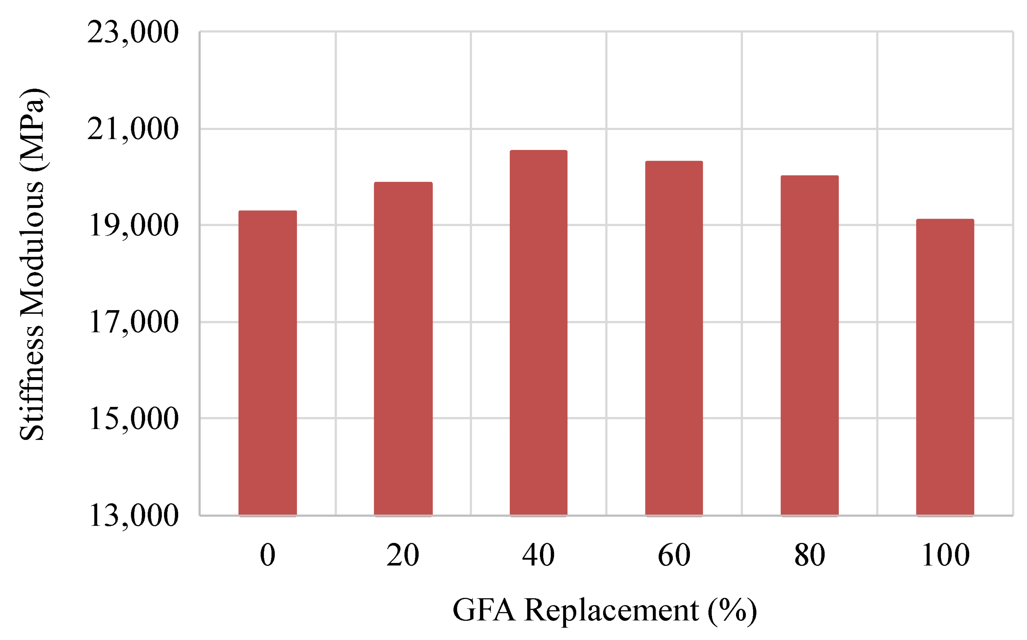 Materials 18 03442 g017