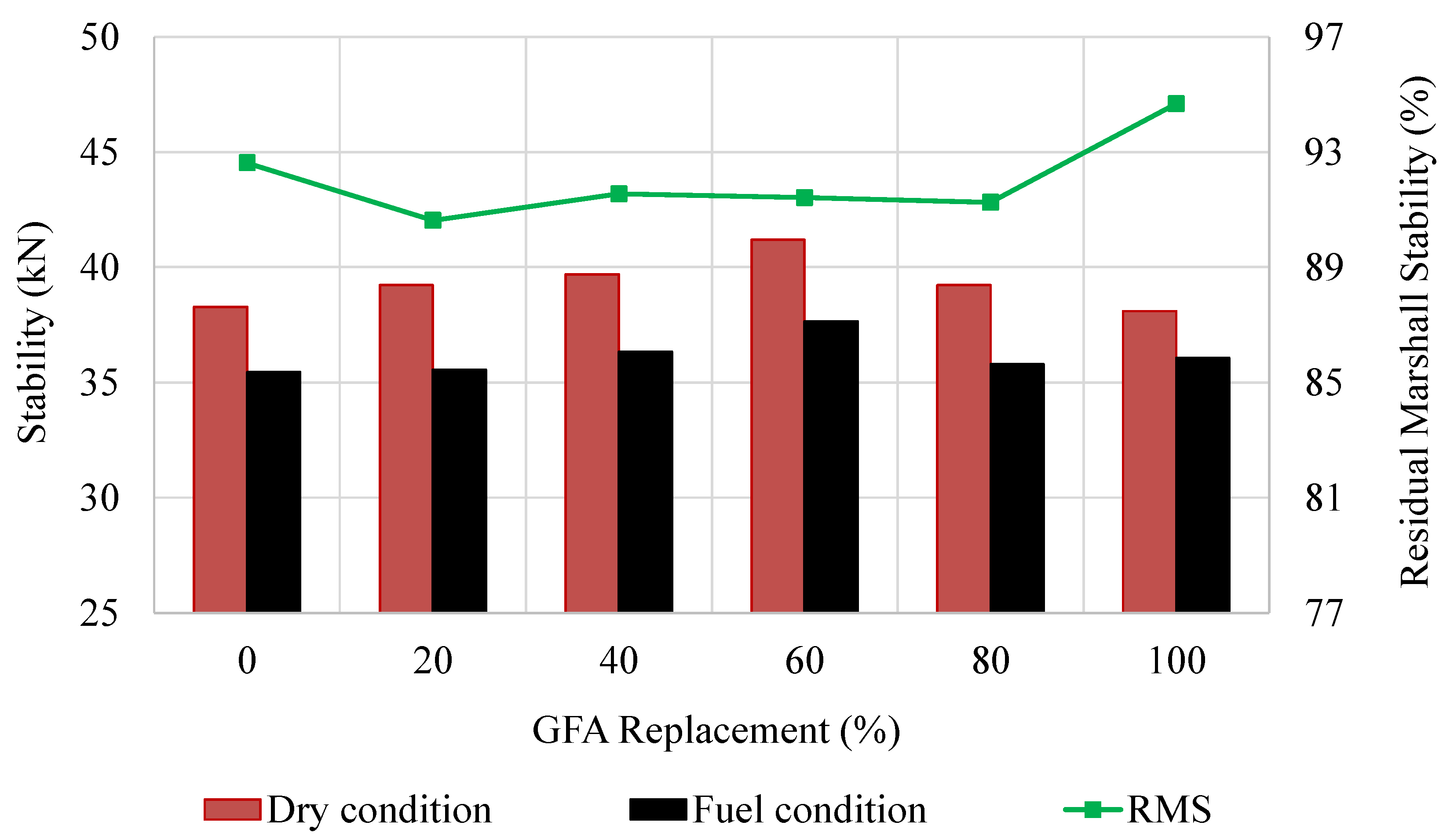 Materials 18 03442 g018