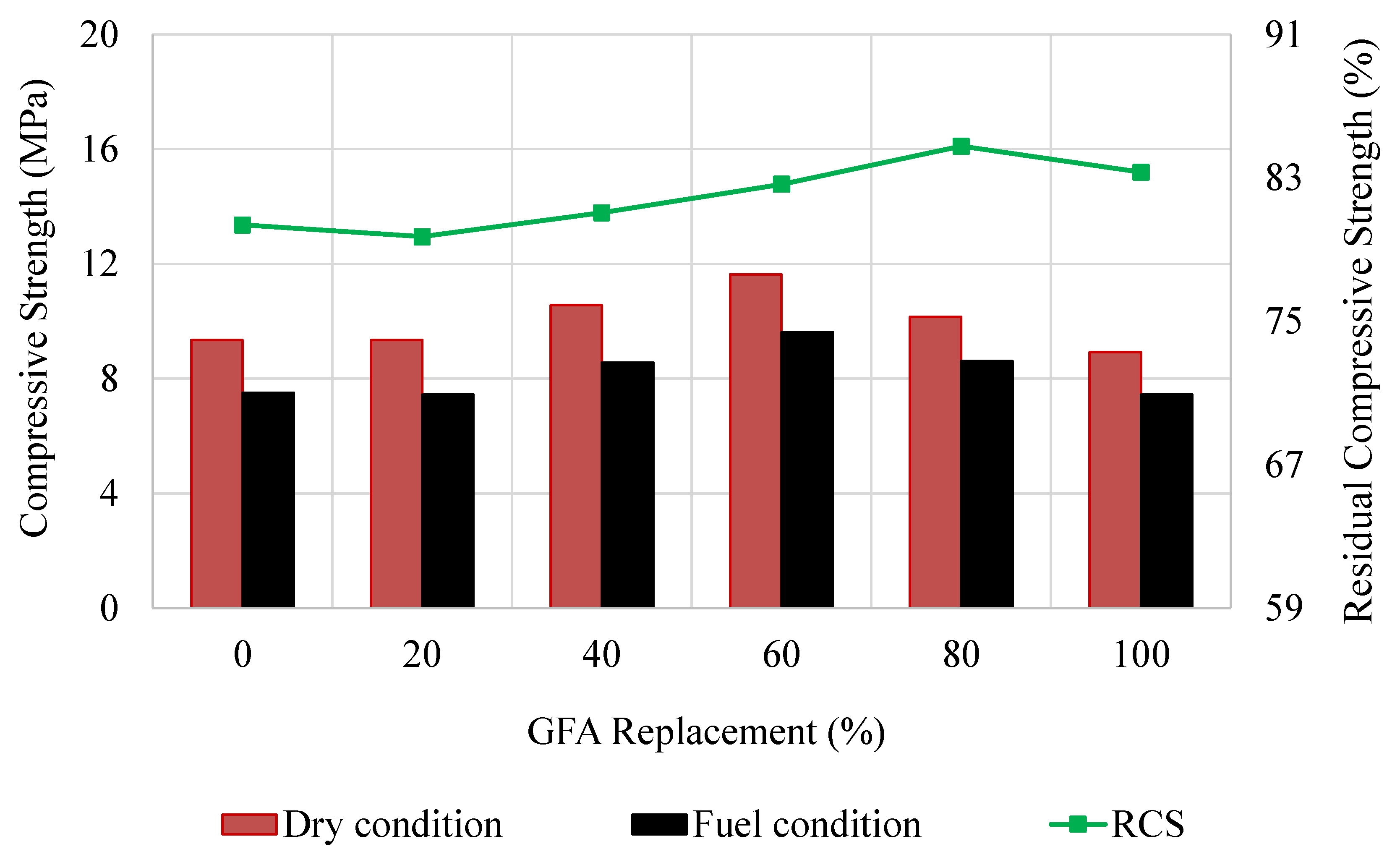 Materials 18 03442 g019
