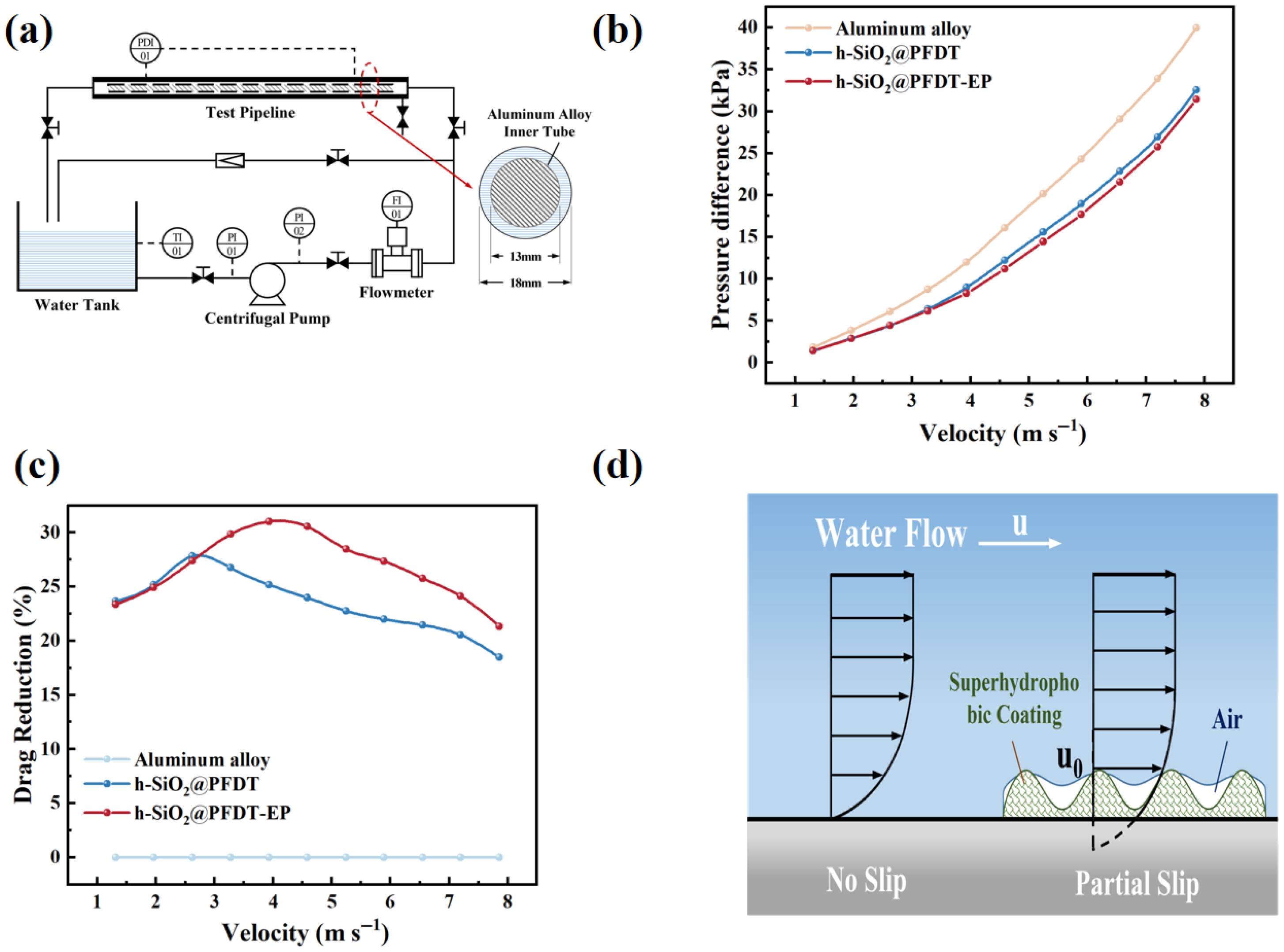 Materials 18 03443 g008