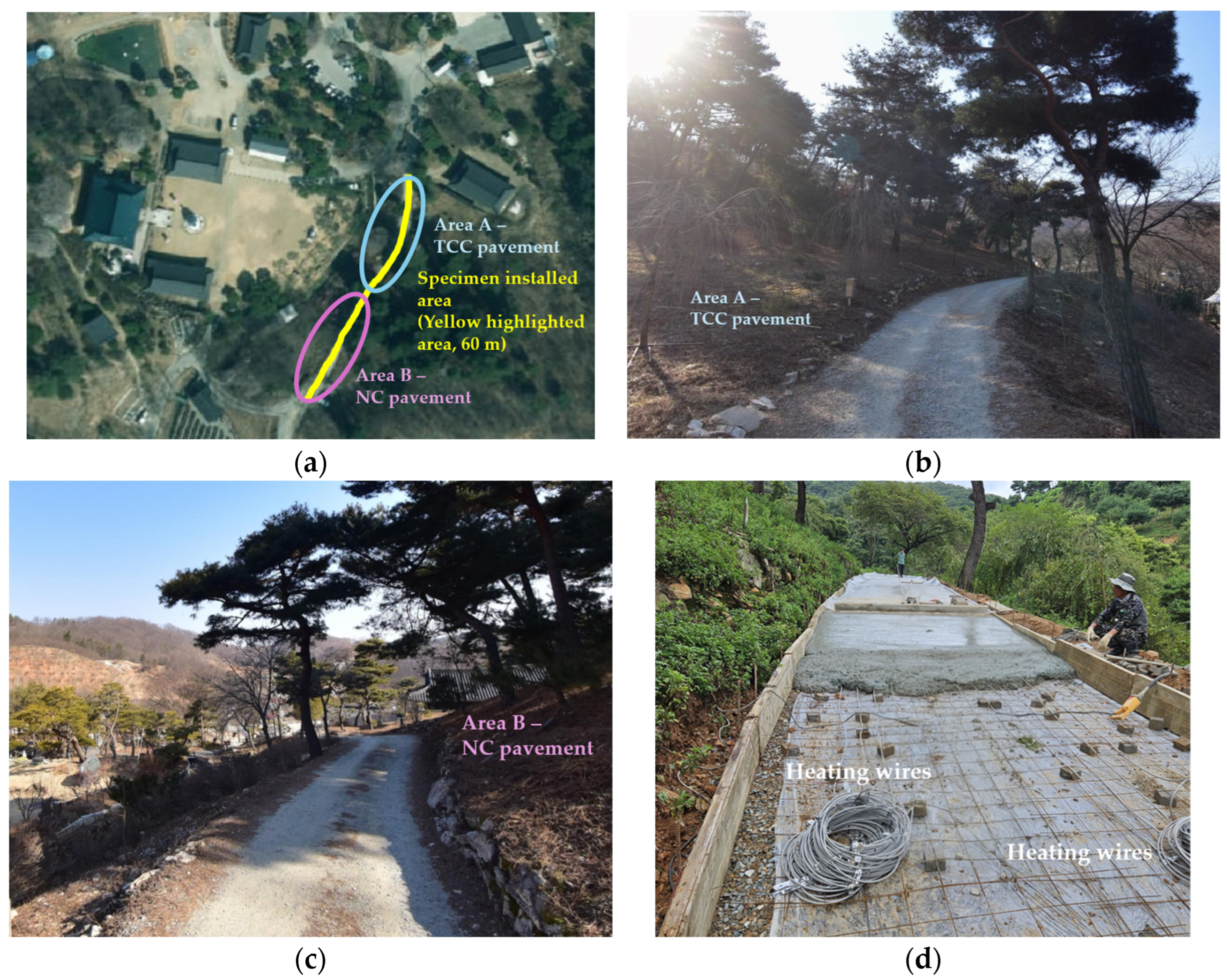 Materials 18 03444 g002a