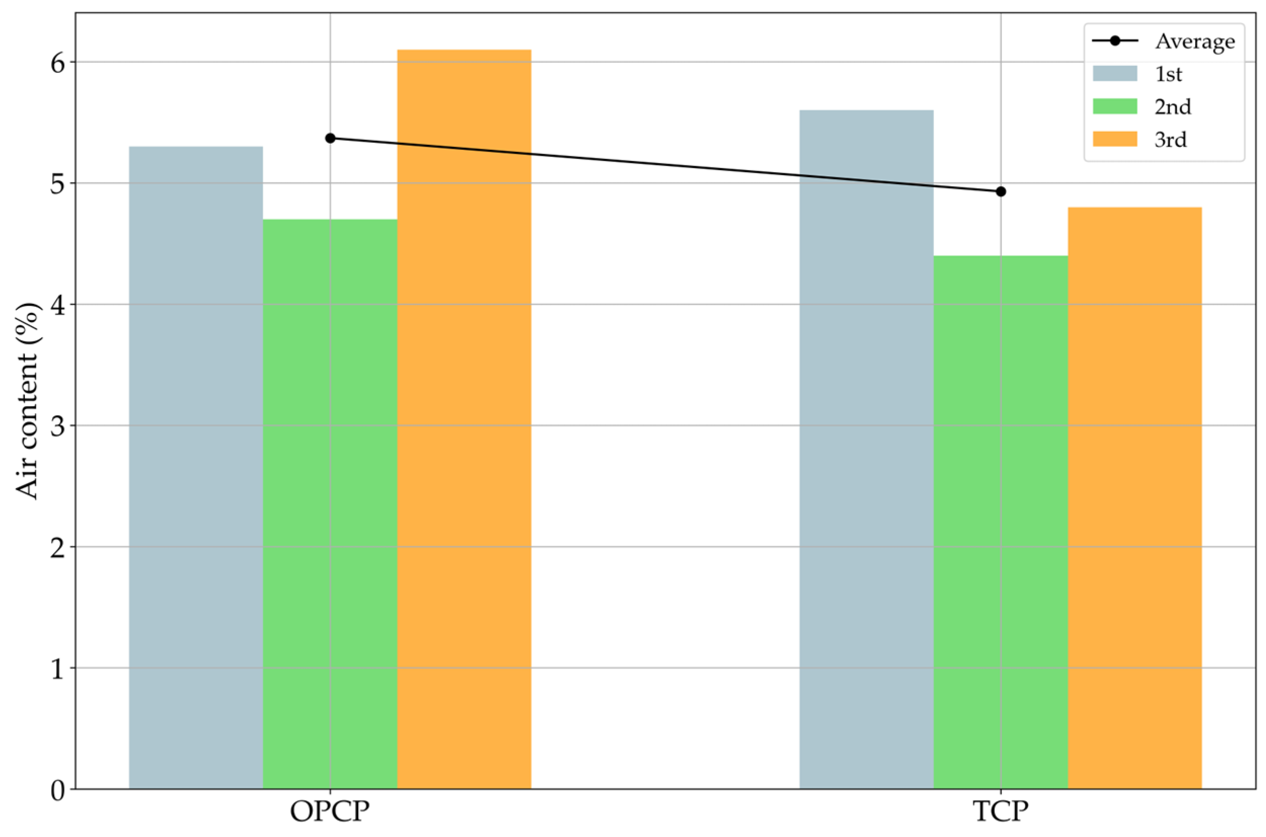 Materials 18 03444 g006