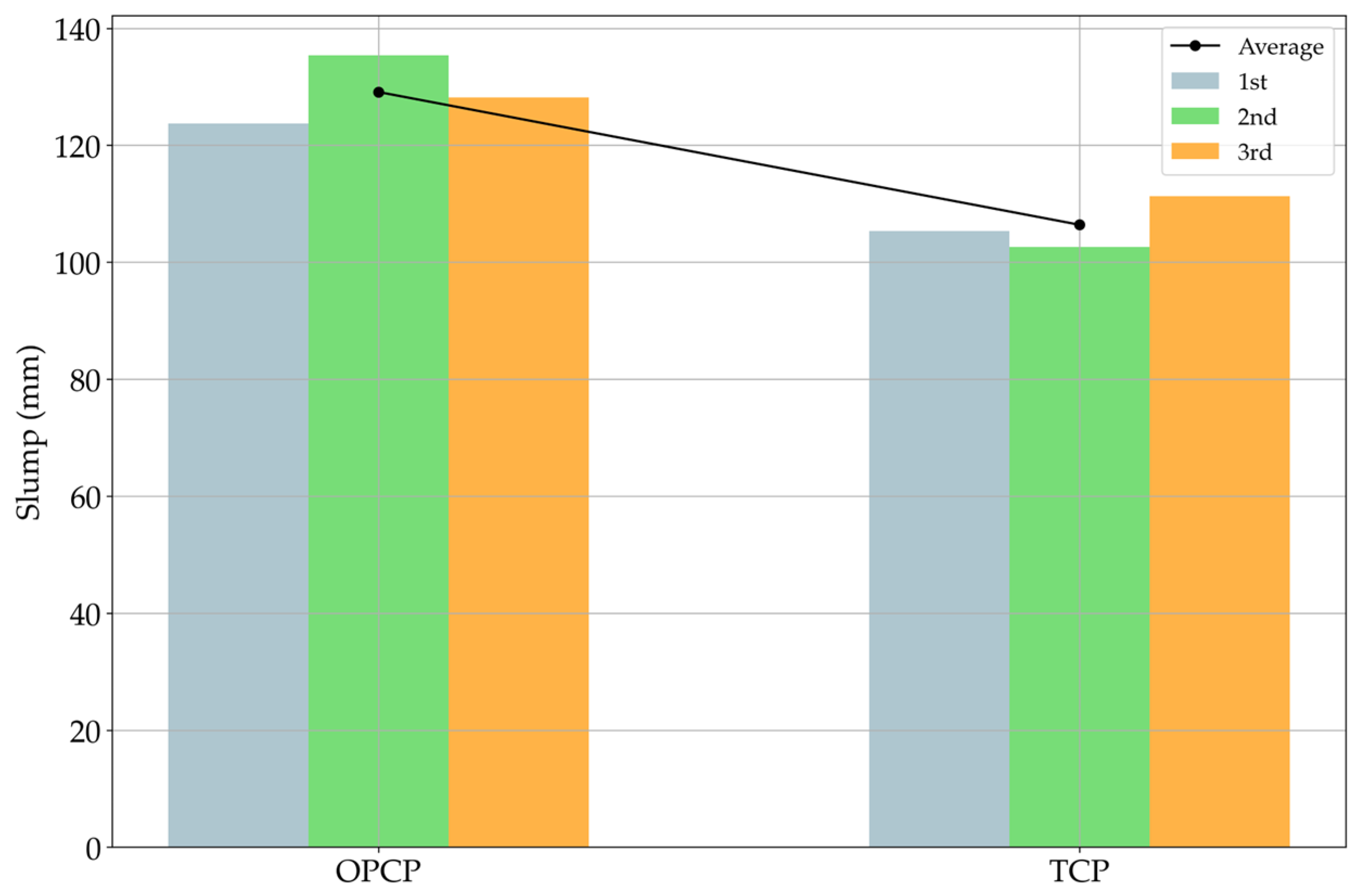 Materials 18 03444 g007