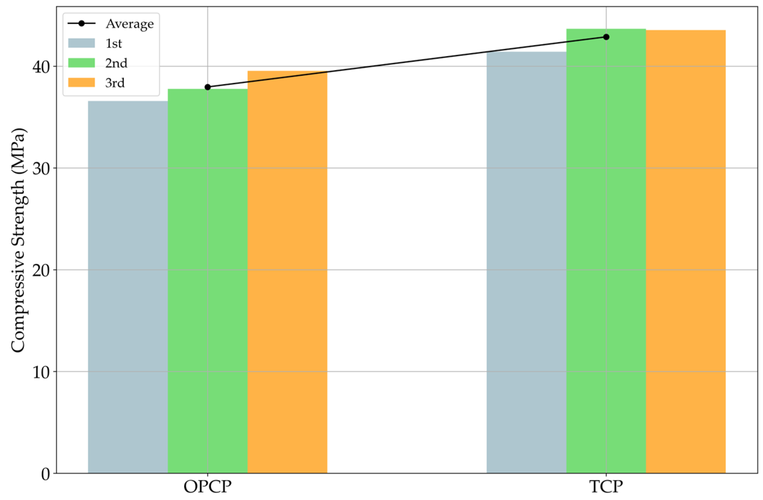 Materials 18 03444 g008