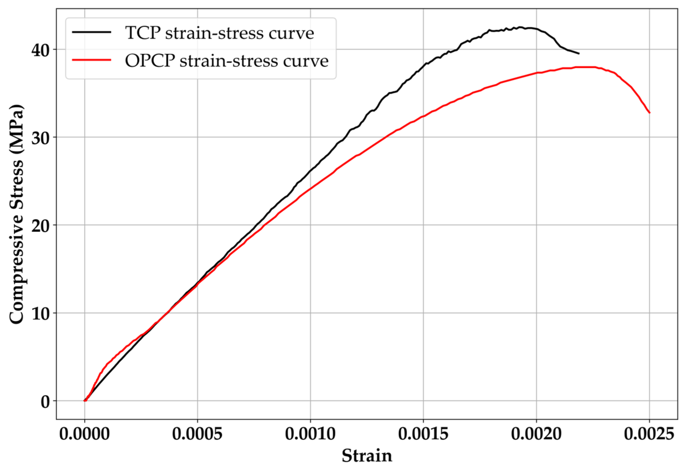 Materials 18 03444 g009