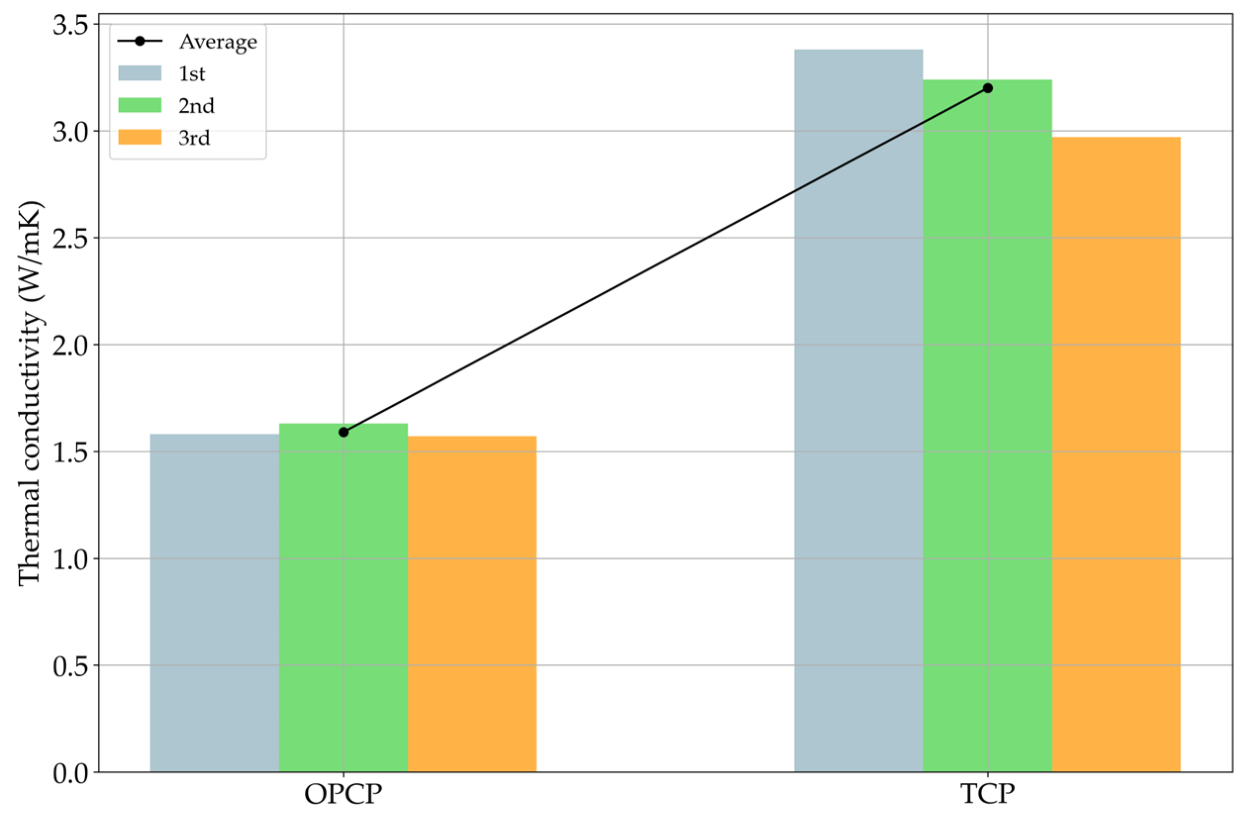 Materials 18 03444 g011