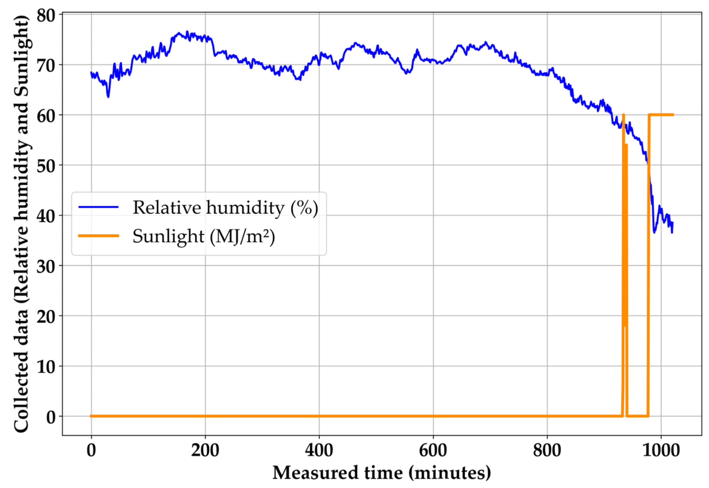 Materials 18 03444 g012