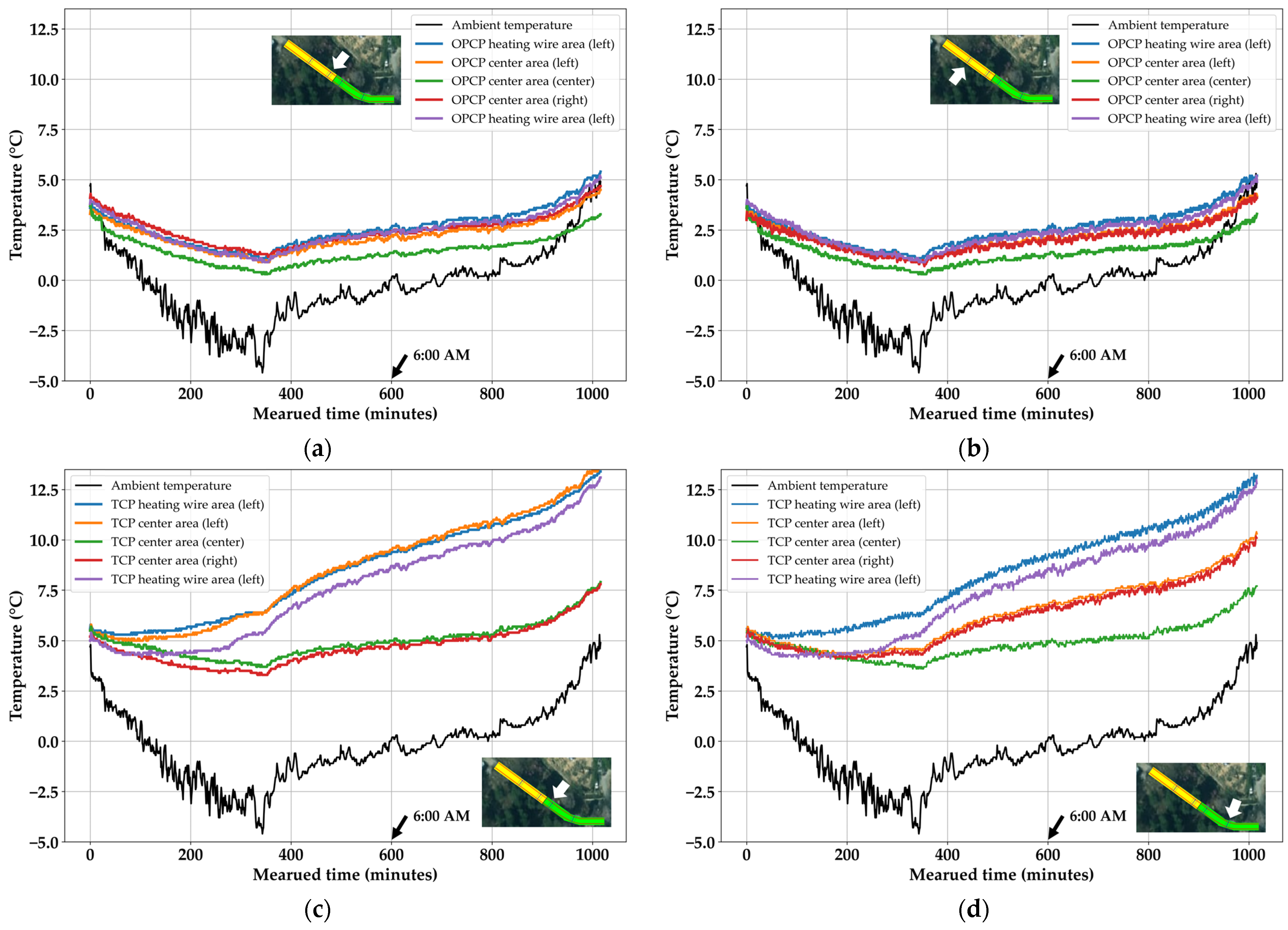 Materials 18 03444 g013
