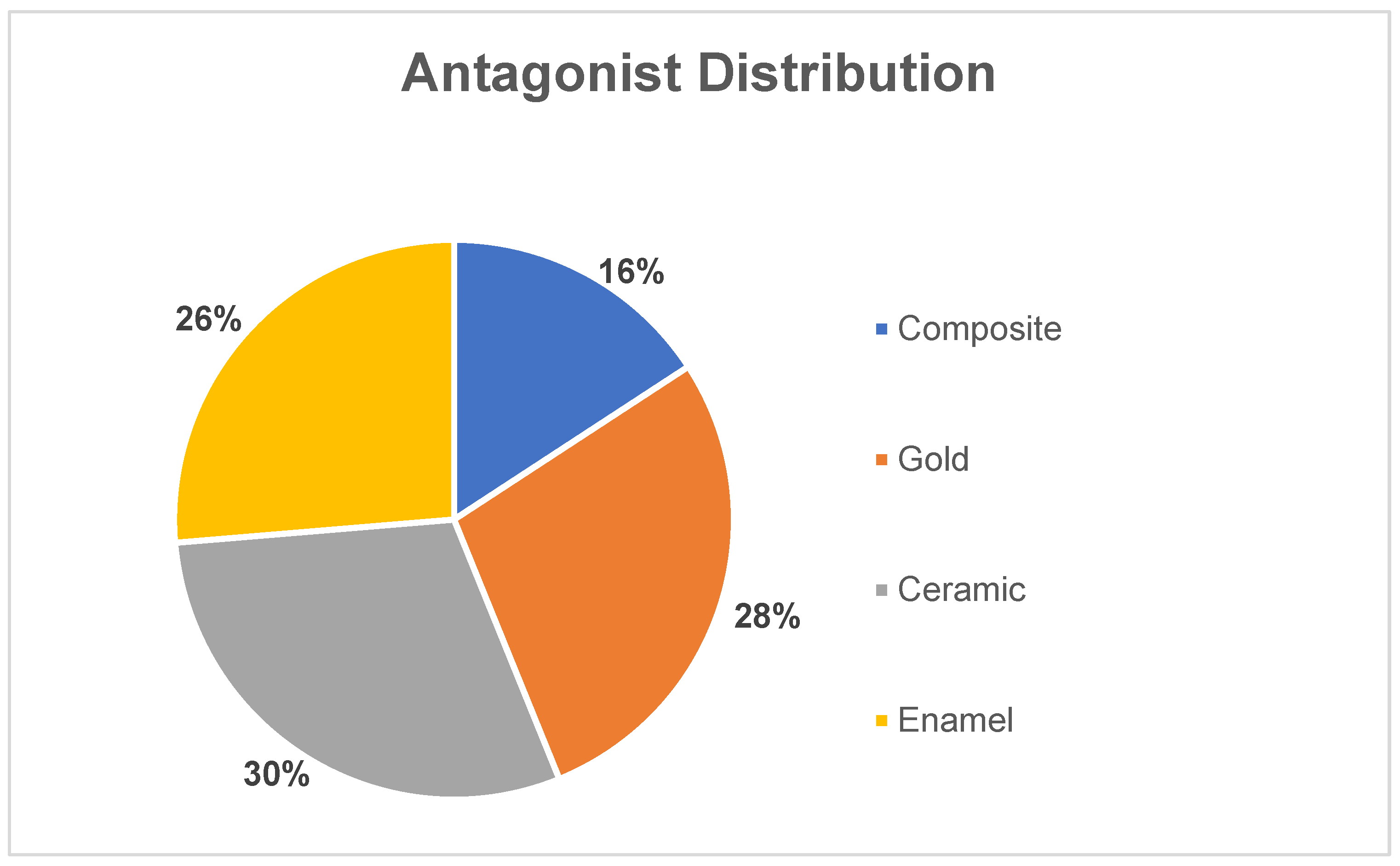 Materials 18 03446 g001