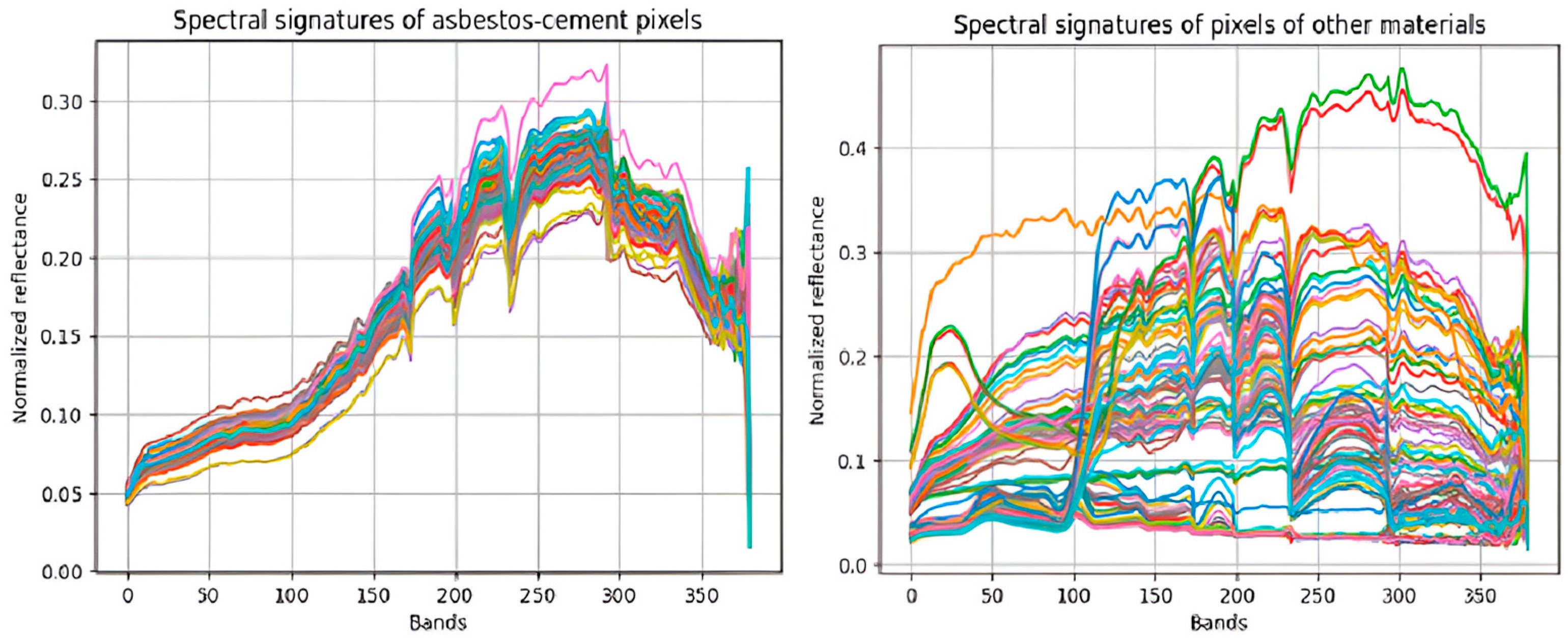 Materials 18 03456 g003