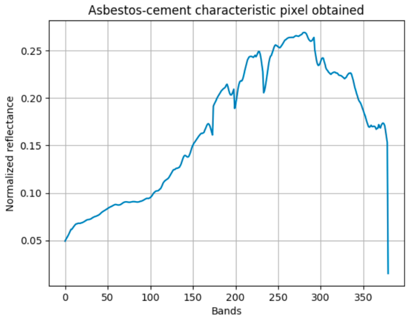 Materials 18 03456 g005