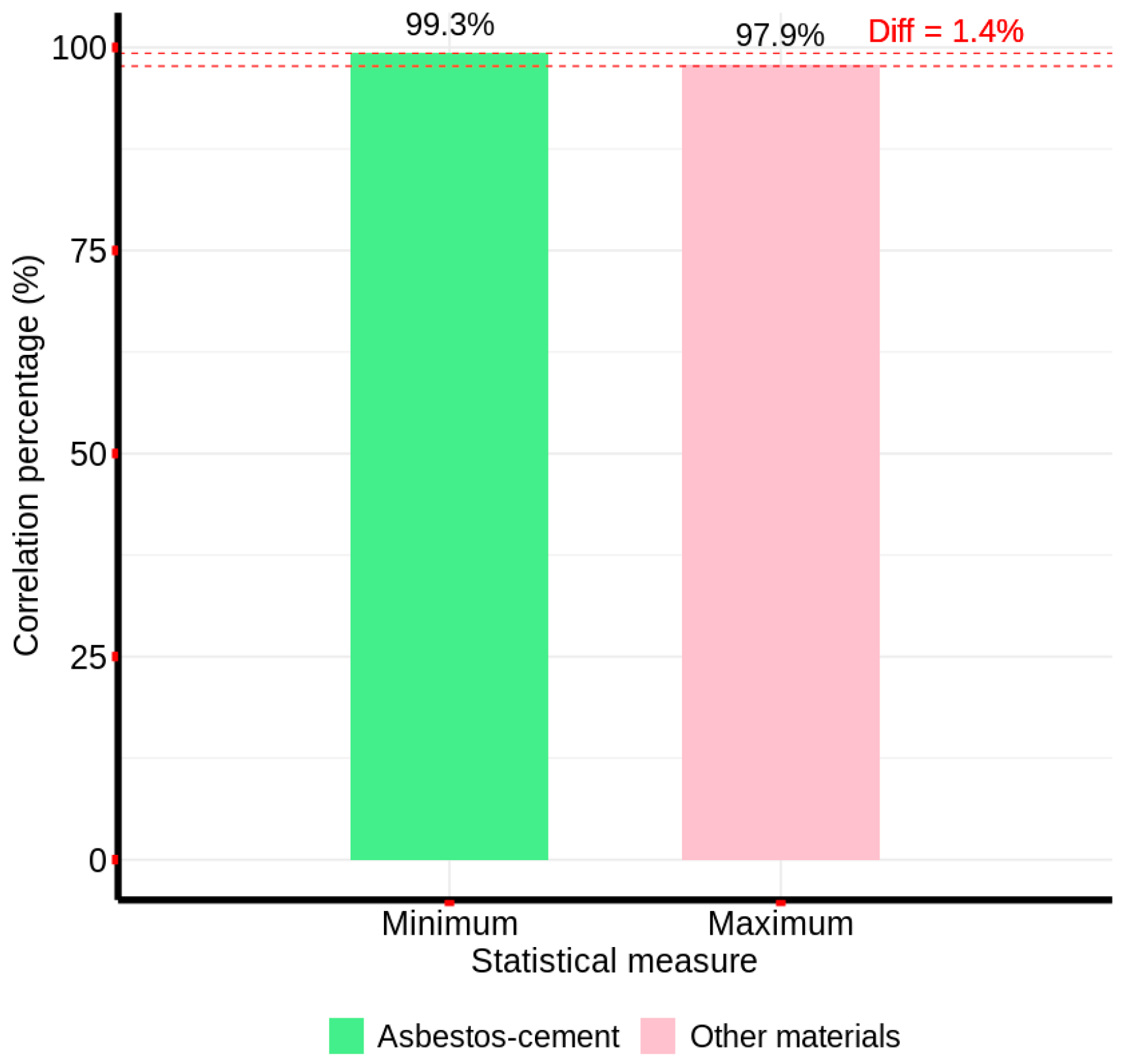 Materials 18 03456 g006