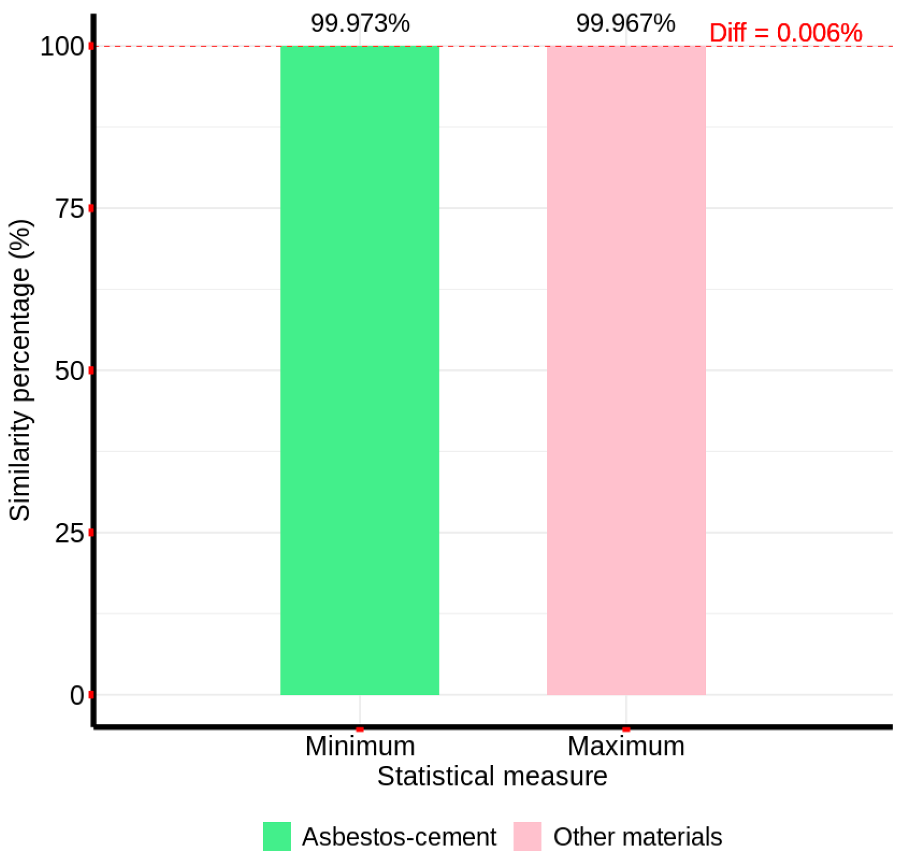 Materials 18 03456 g007