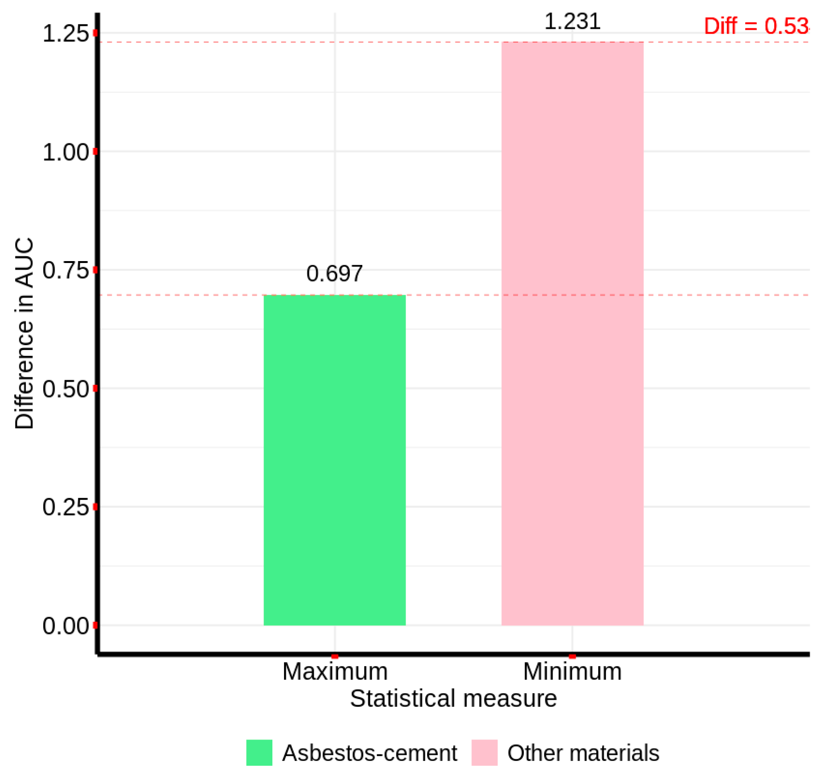 Materials 18 03456 g009