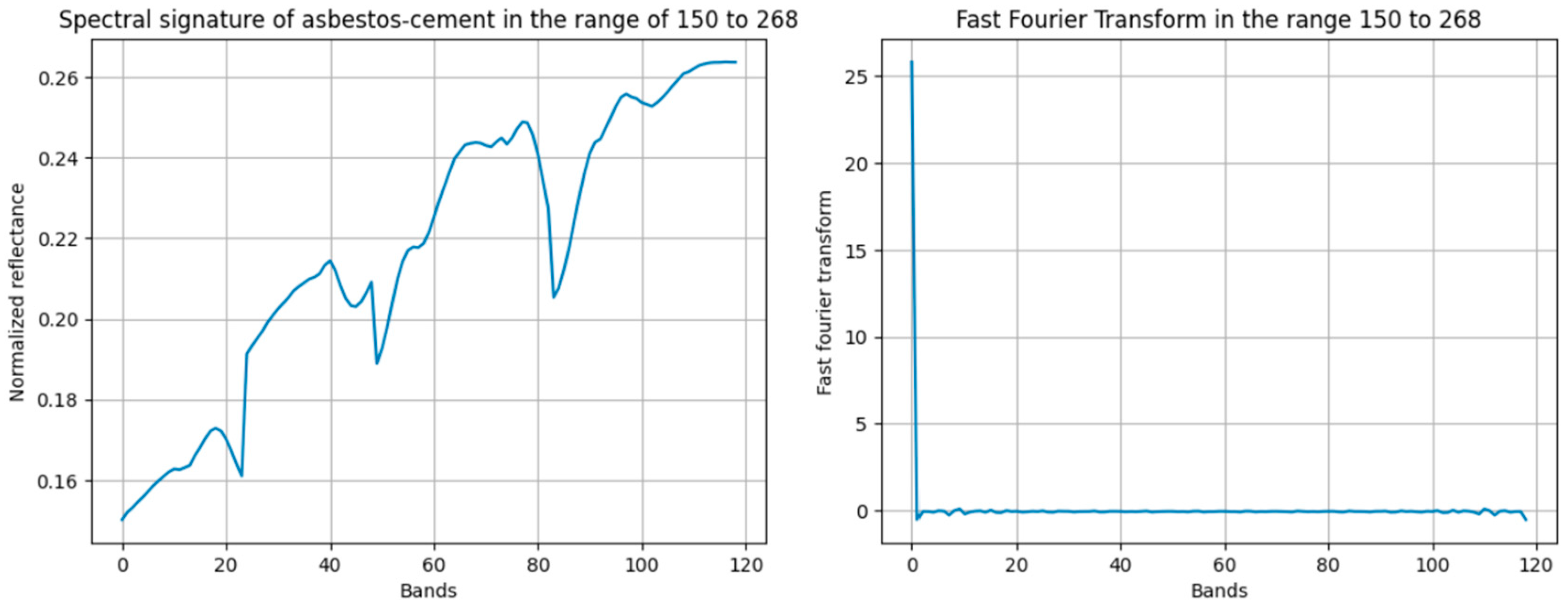 Materials 18 03456 g010