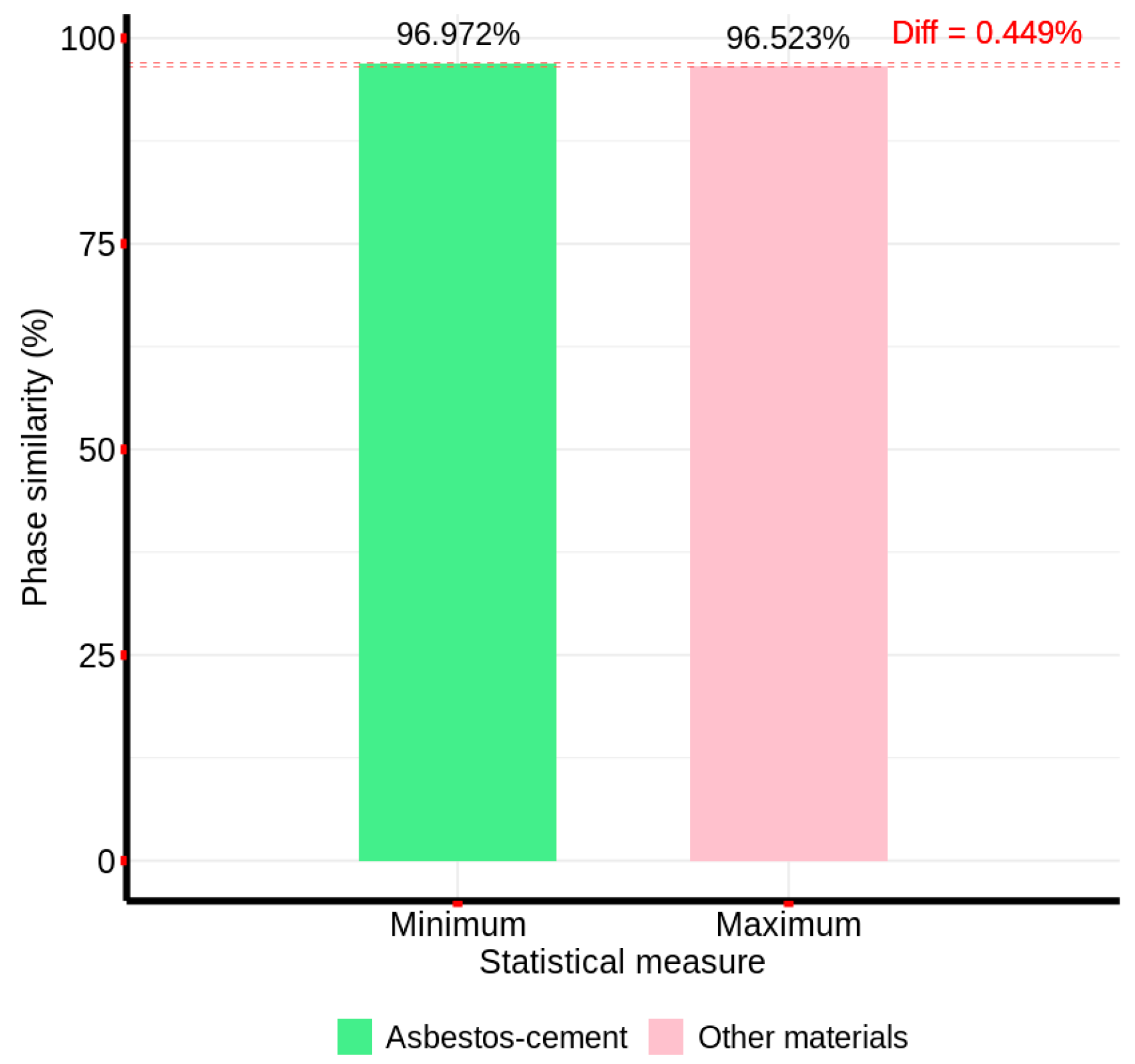 Materials 18 03456 g011
