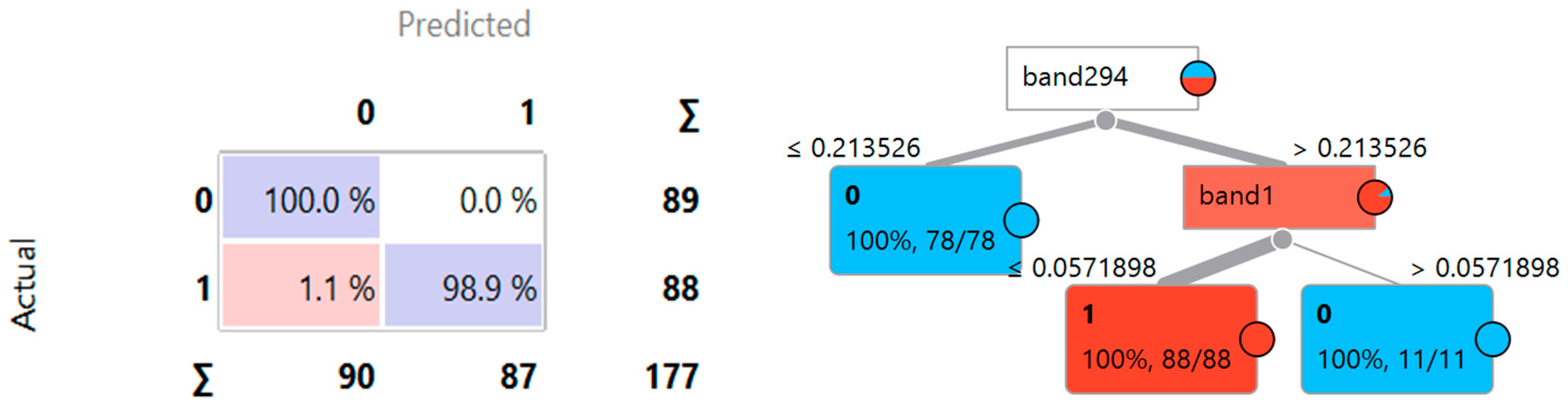 Materials 18 03456 g013