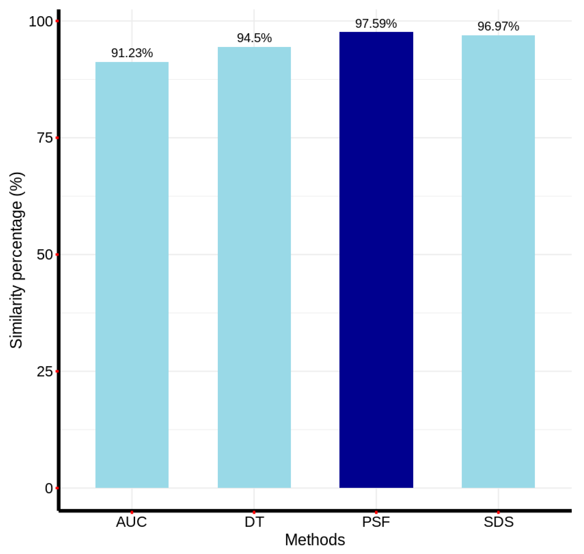 Materials 18 03456 g018