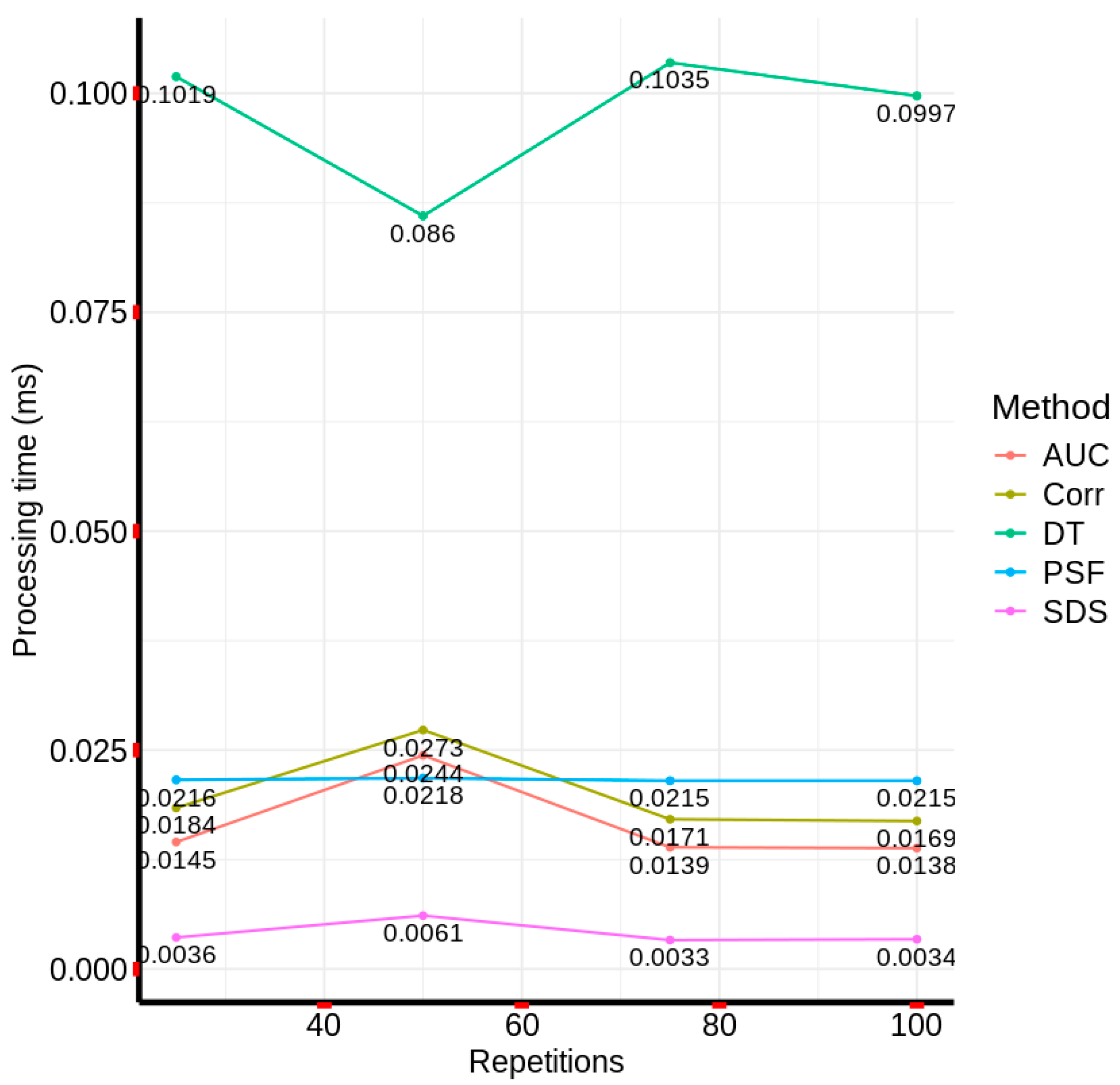 Materials 18 03456 g019