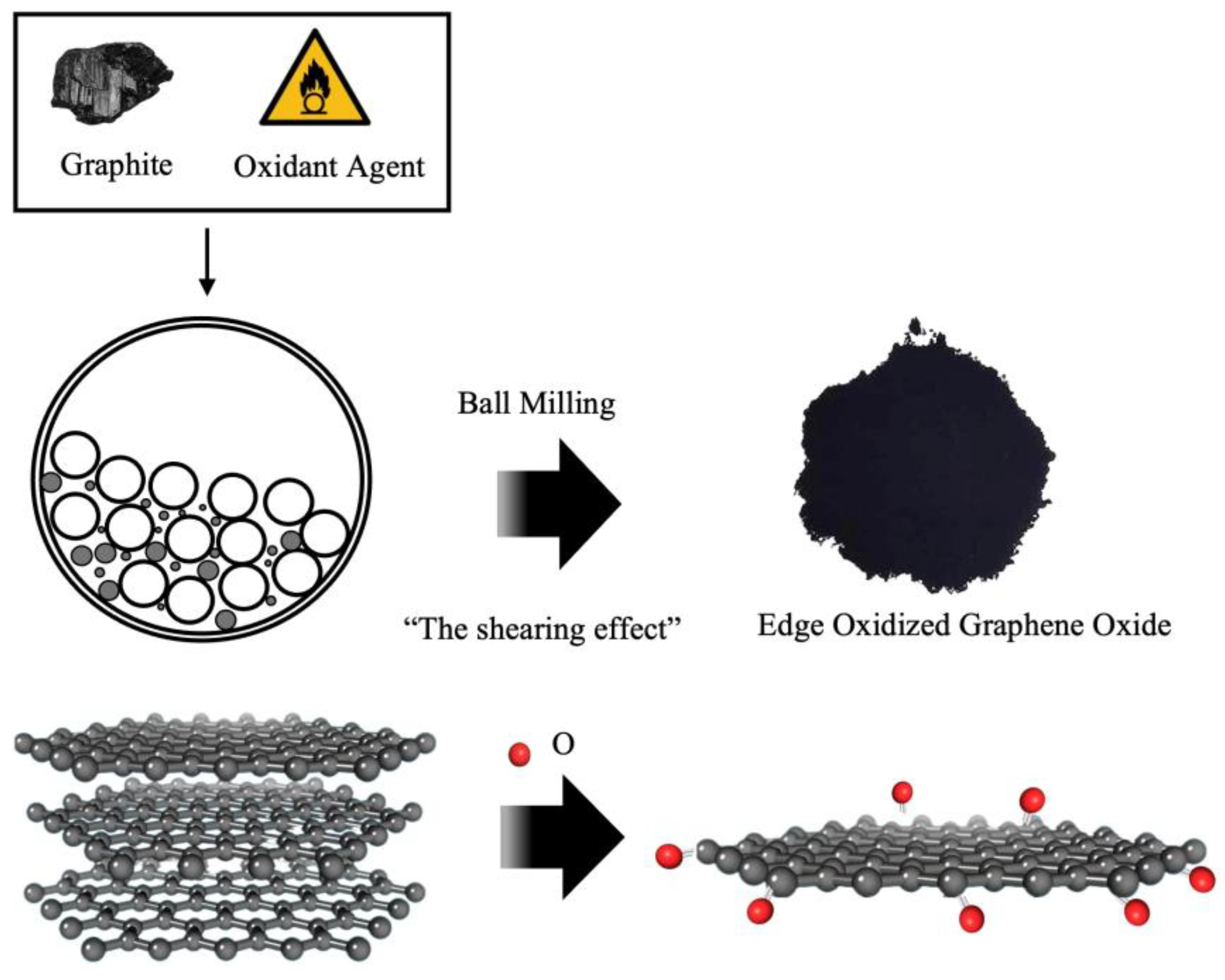 Materials 18 03457 g001