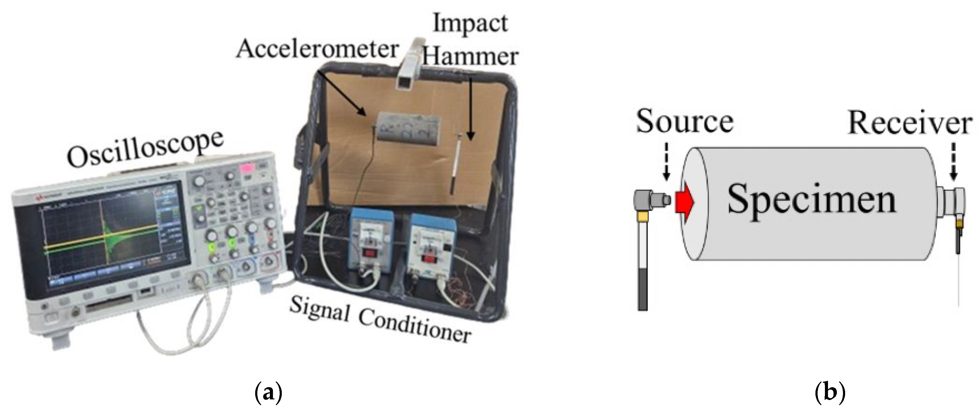 Materials 18 03457 g004
