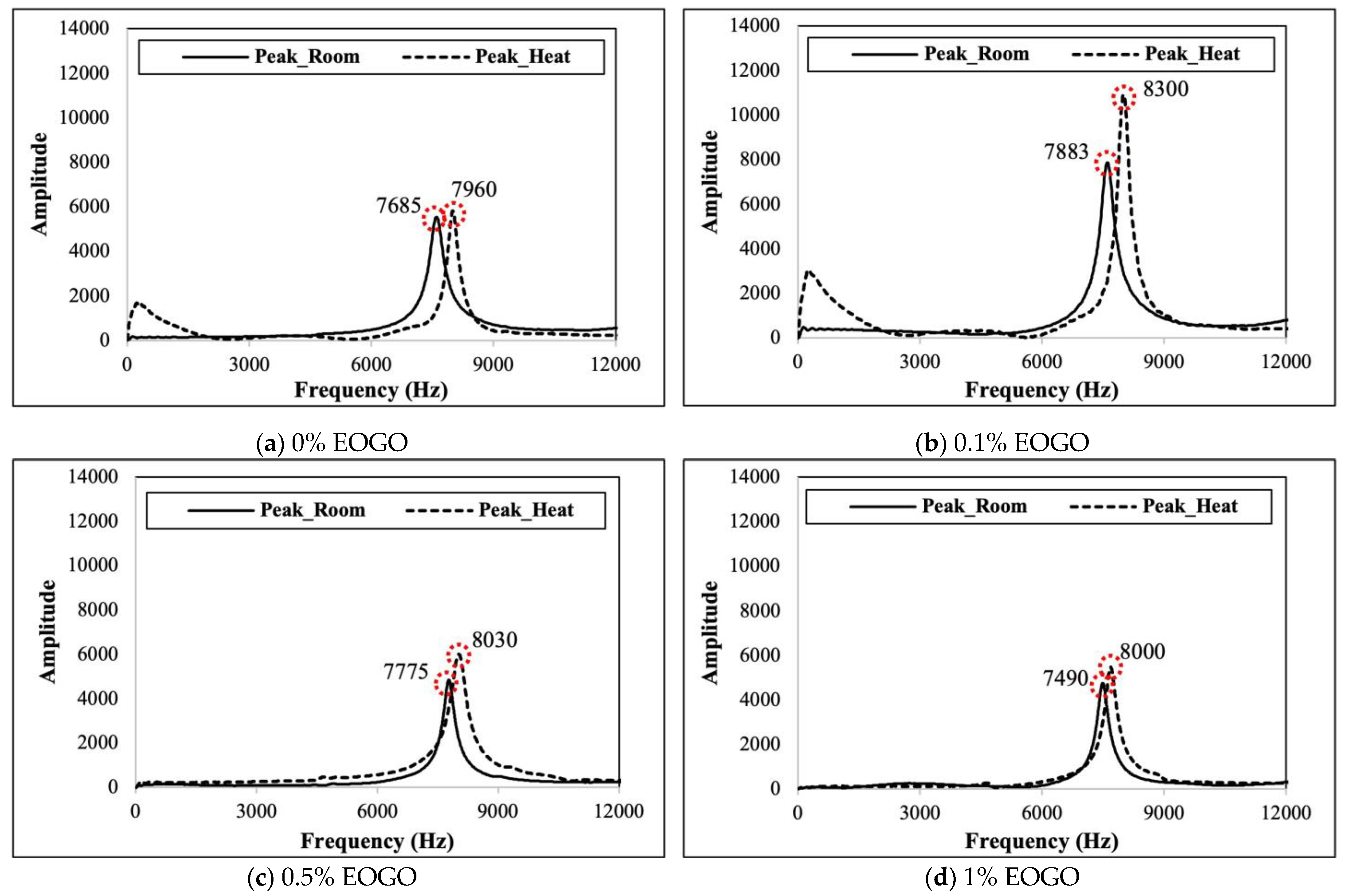 Materials 18 03457 g006