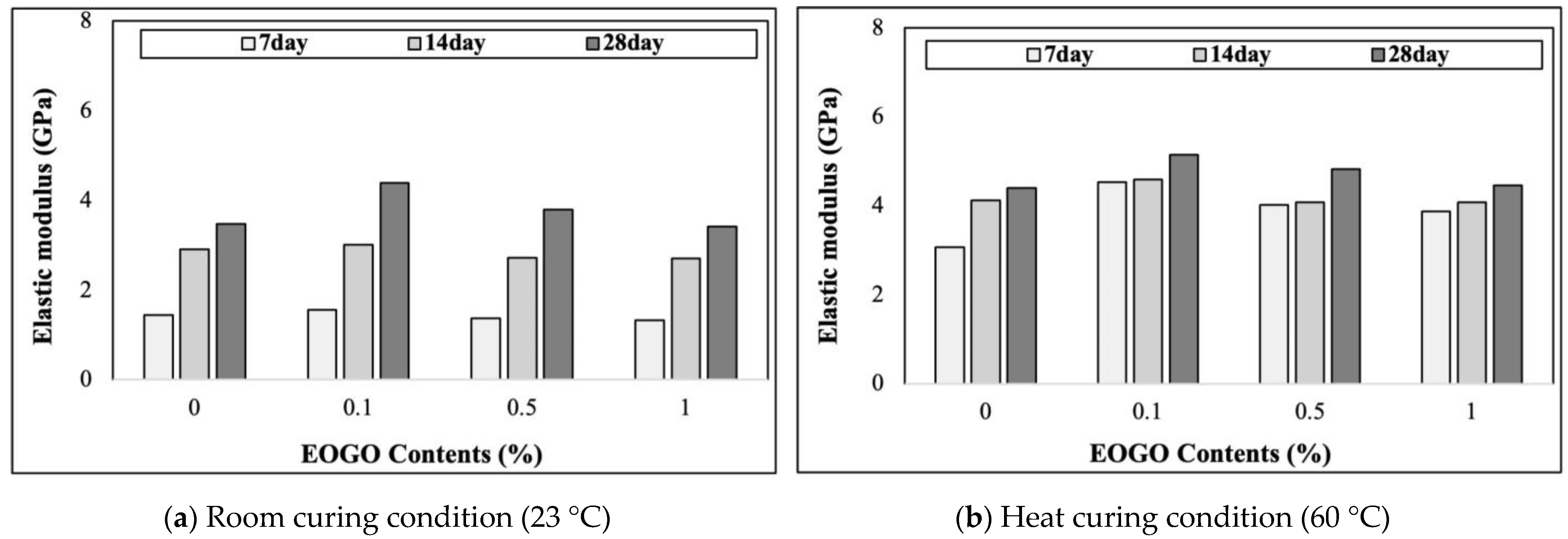Materials 18 03457 g007