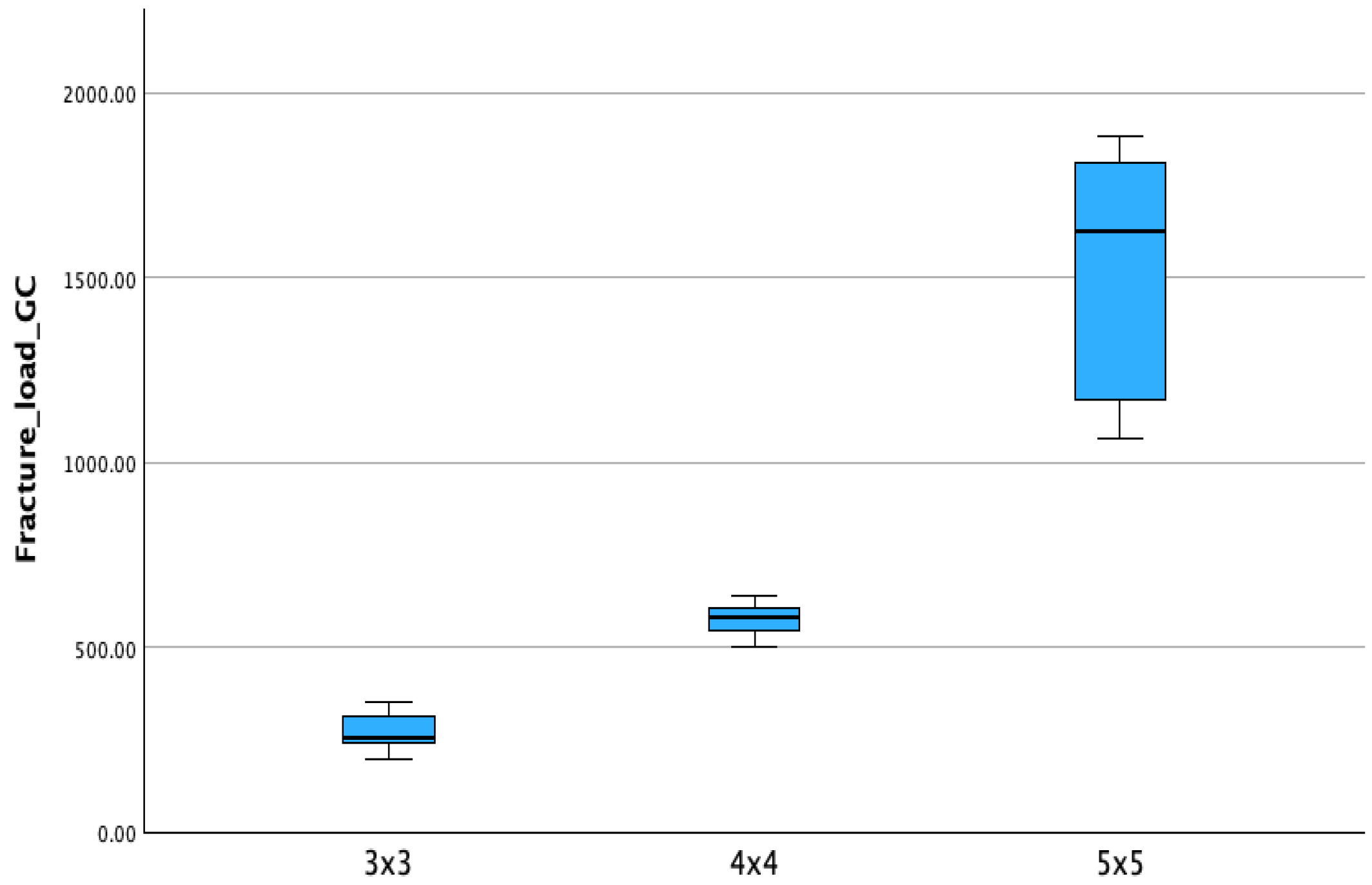 Materials 18 03468 g006