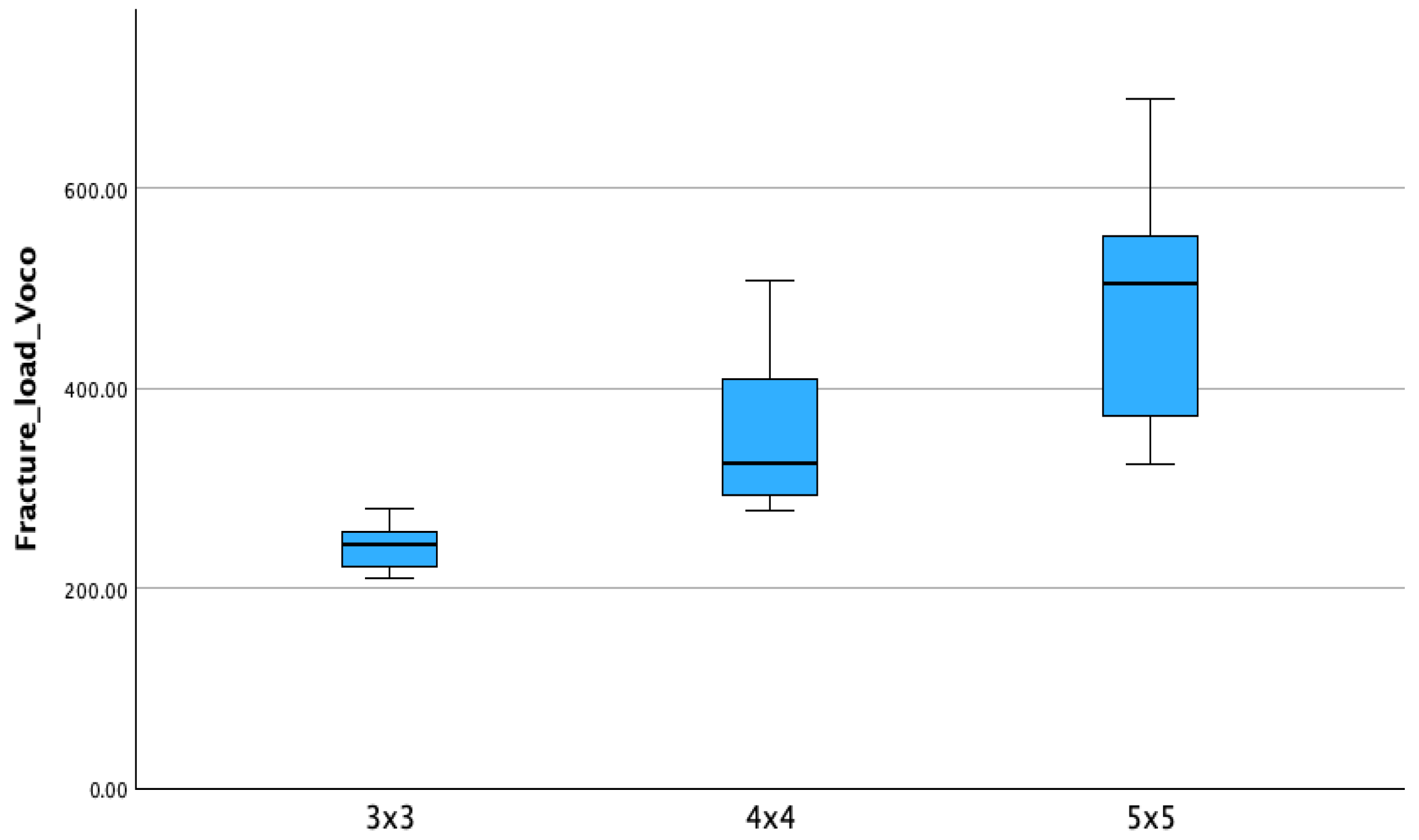 Materials 18 03468 g007