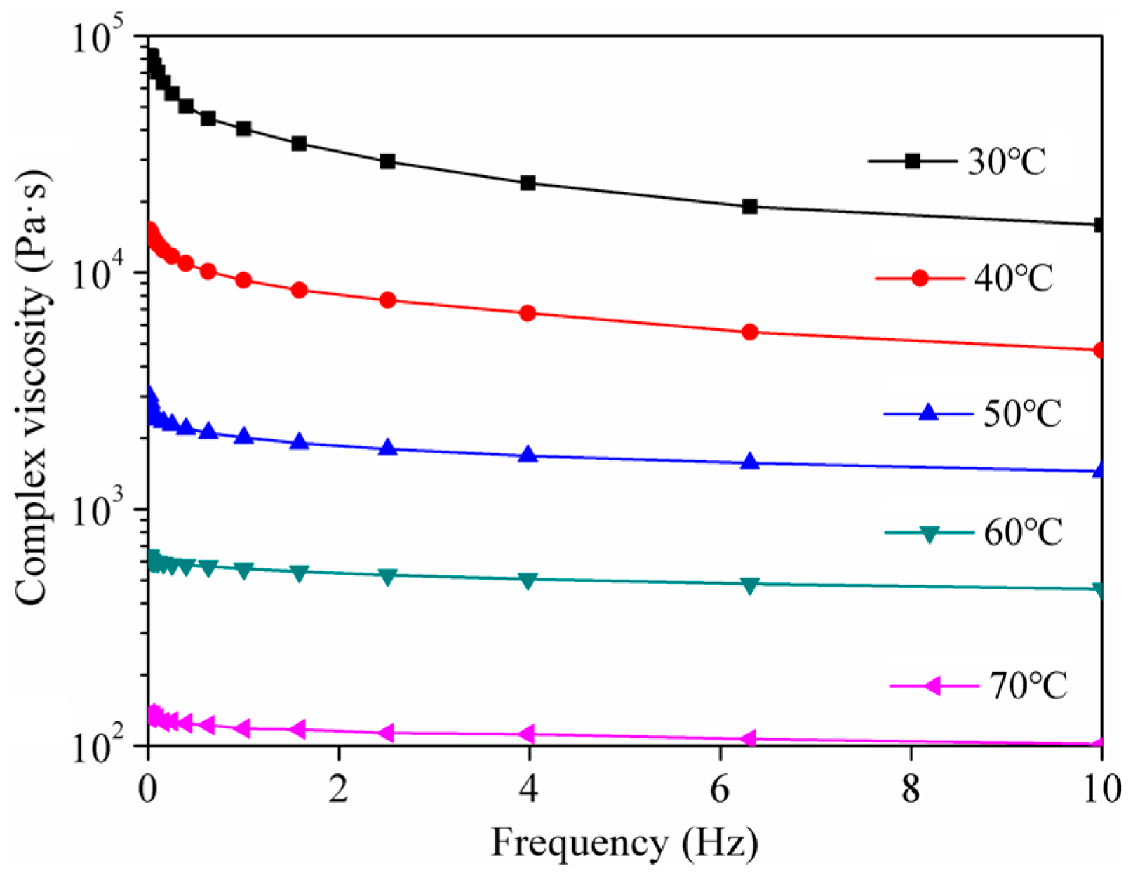 Materials 18 03472 g003