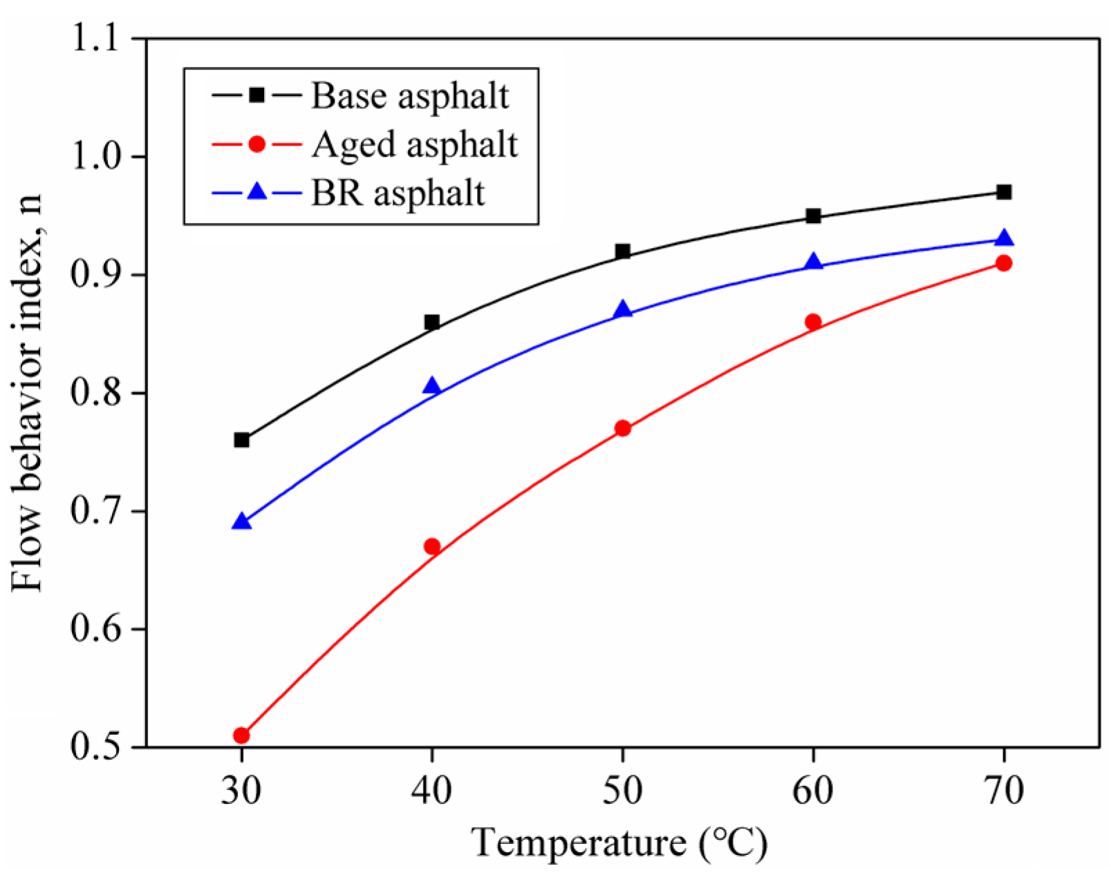 Materials 18 03472 g004