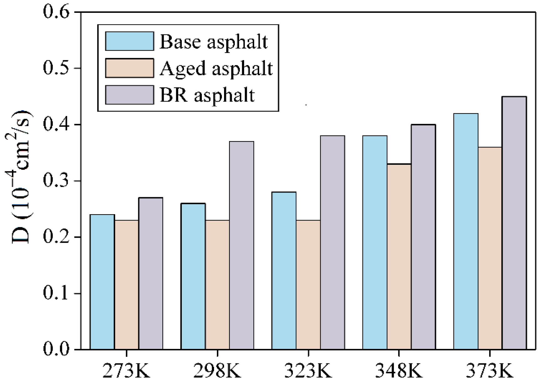 Materials 18 03472 g013